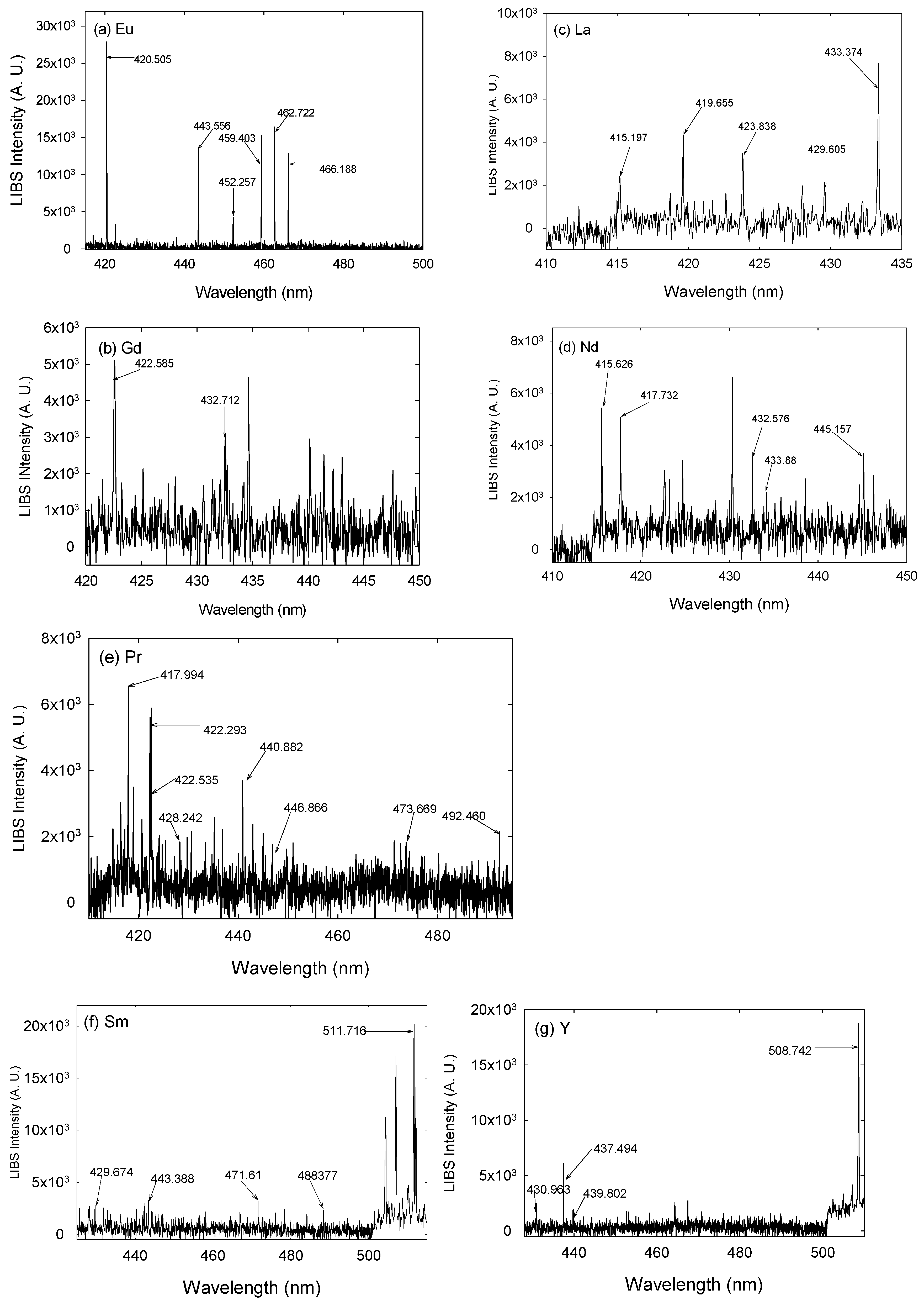 Minerals 09 00103 g004