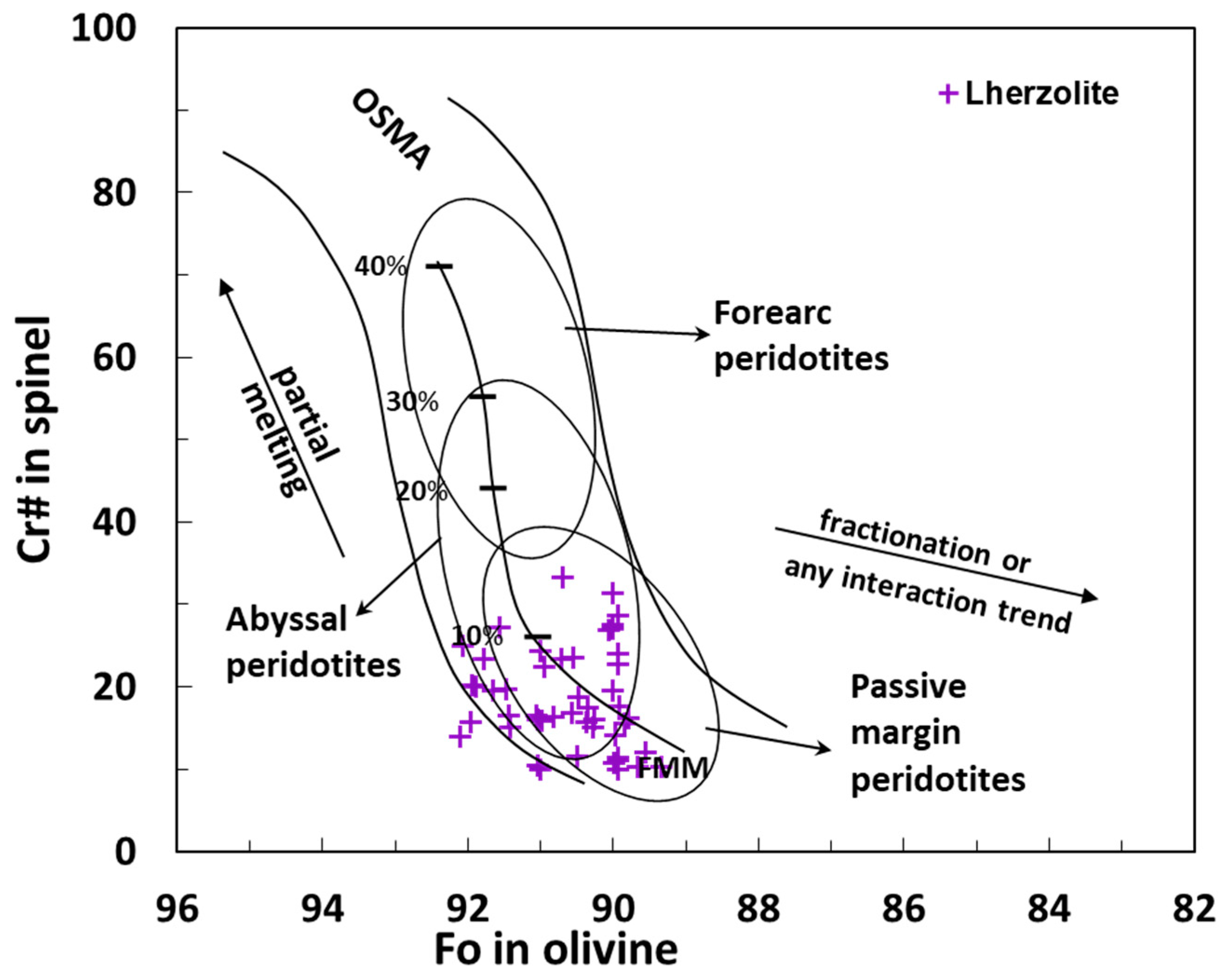 Minerals 09 00120 g008