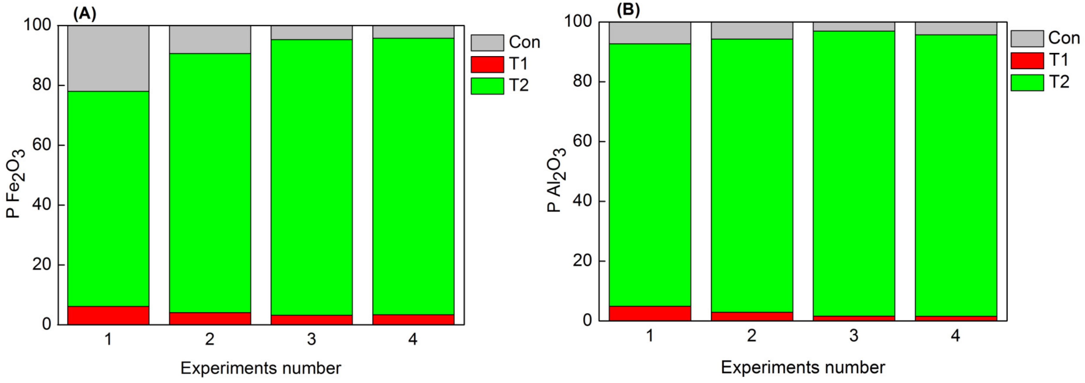 Minerals 09 00140 g005
