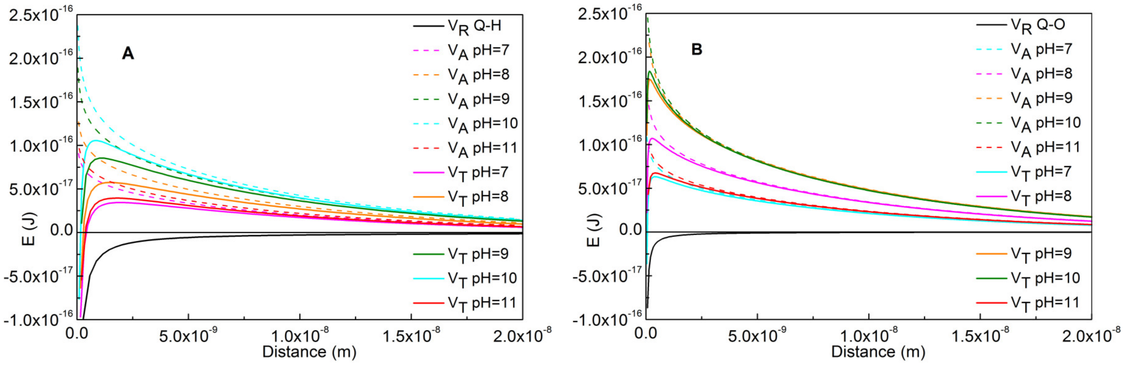 Minerals 09 00140 g010