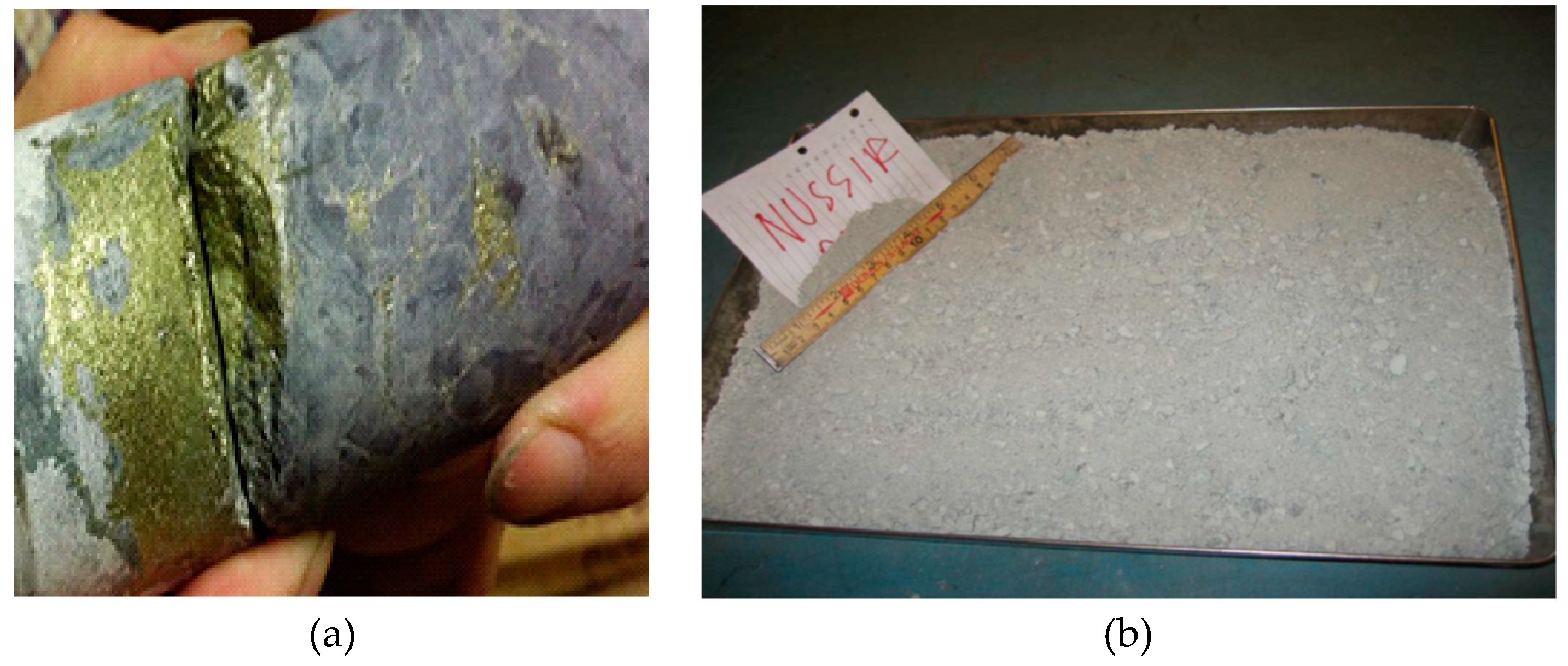 Minerals | Free Full-Text | Investigation of Copper Recovery from a New  Copper Ore Deposit (Nussir) in Northern Norway: Dithiophosphates and  Xanthate-Dithiophosphate Blend as Collectors
