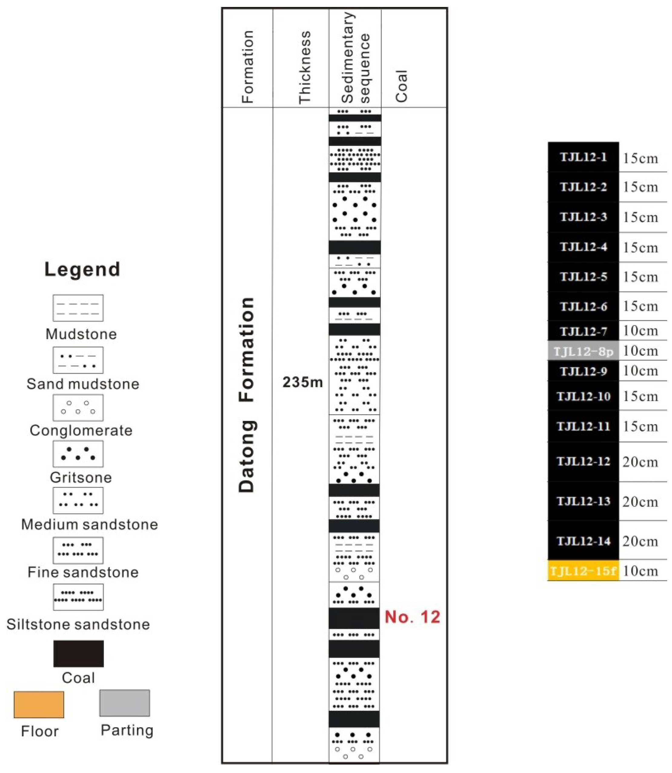 Minerals 09 00184 g002