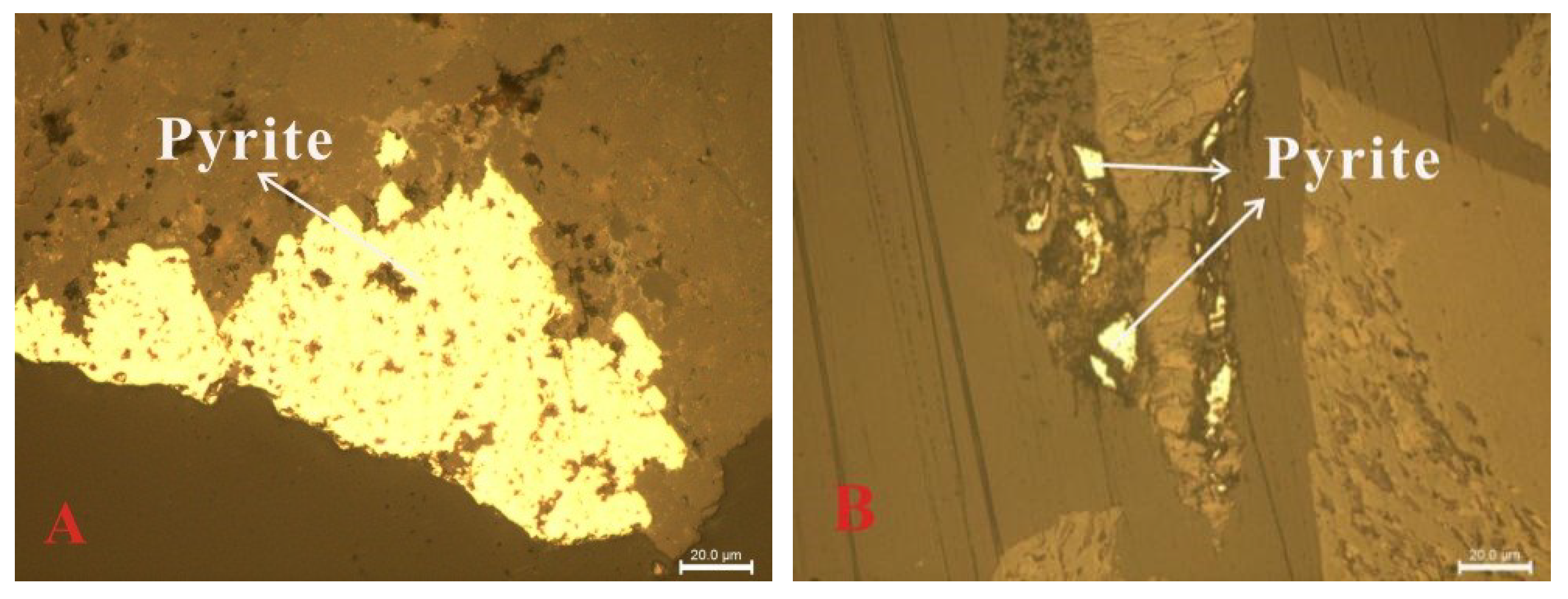 Minerals 09 00184 g008