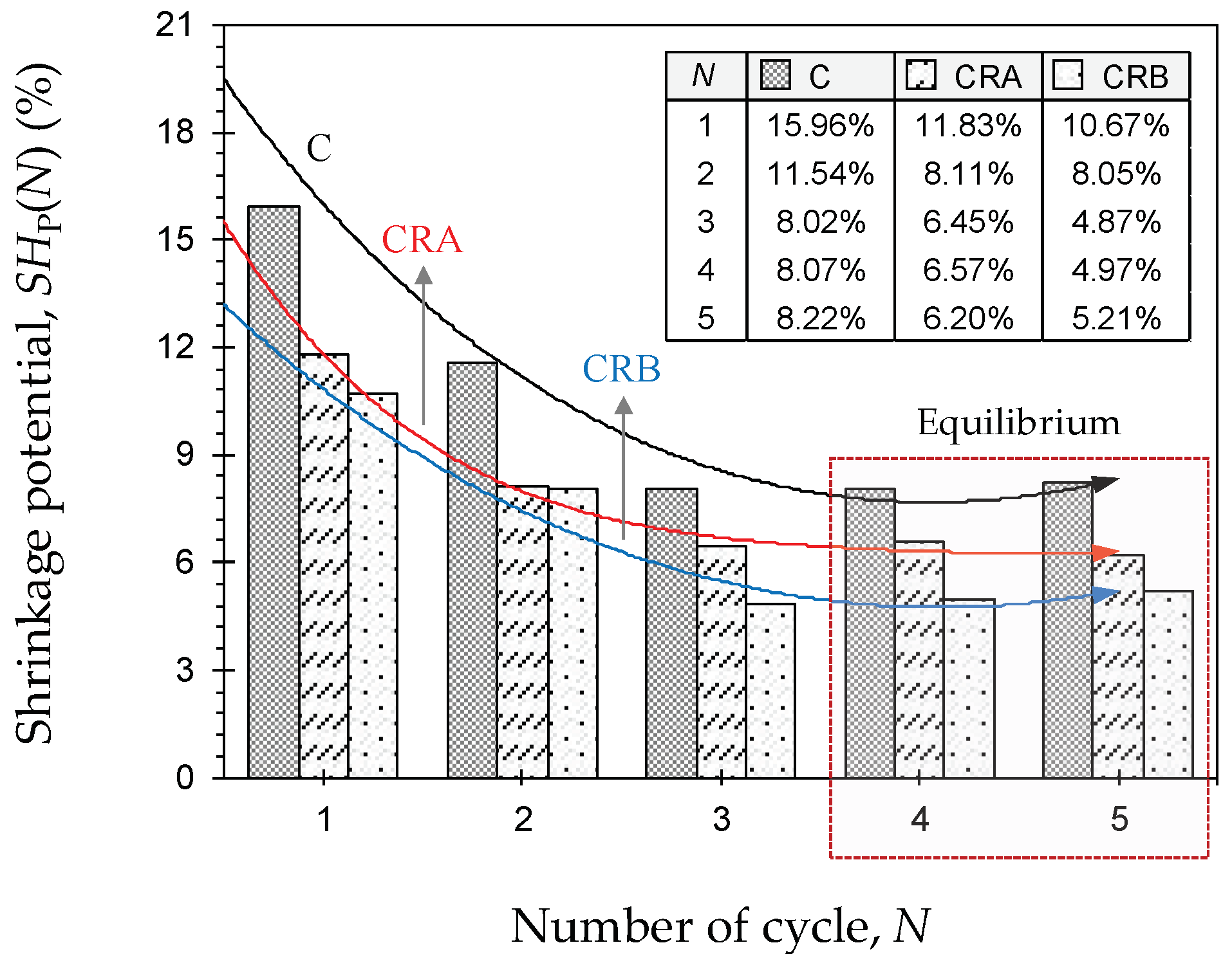 Minerals 09 00224 g006