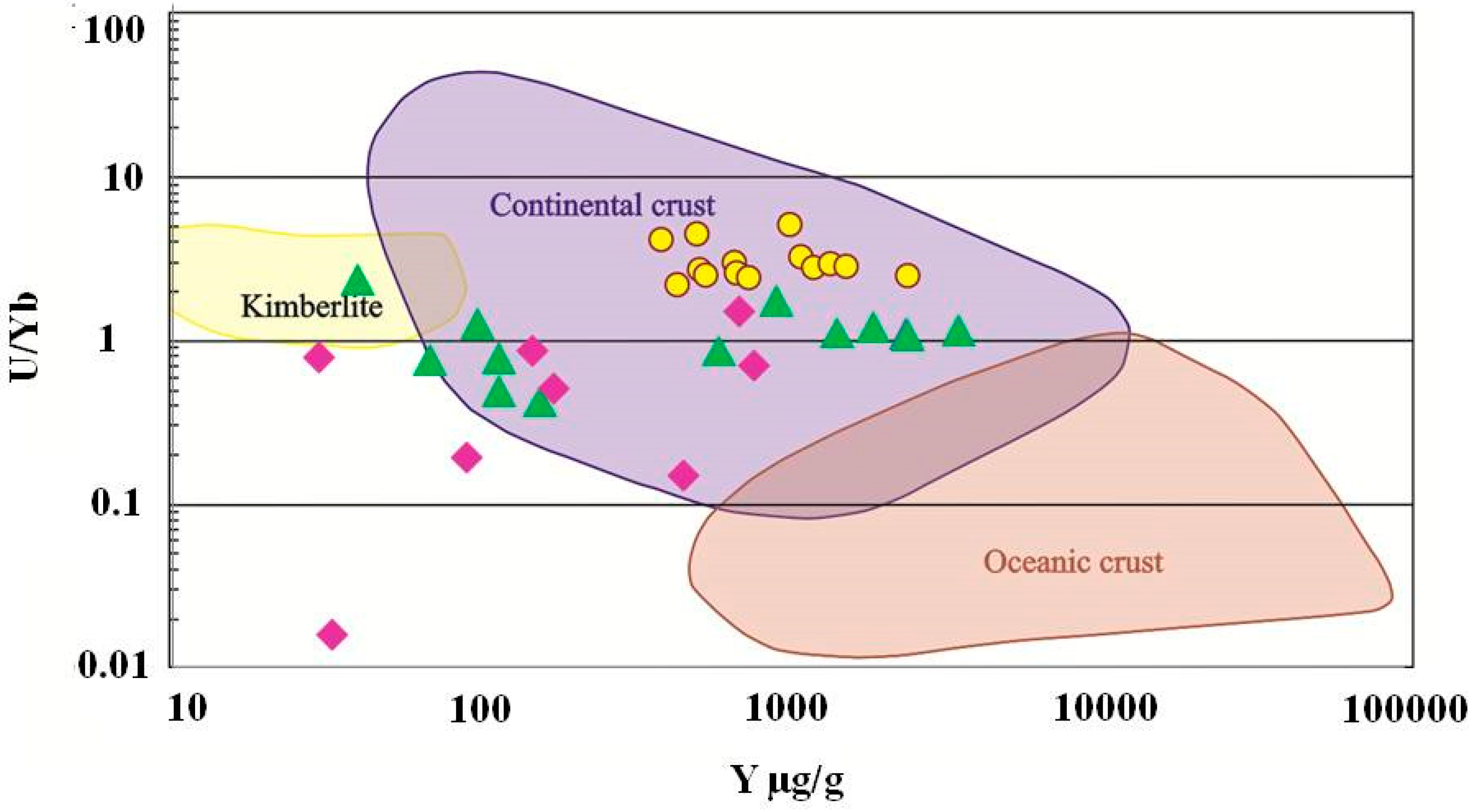 Minerals 09 00234 g016 Minerals 09 00234 g016