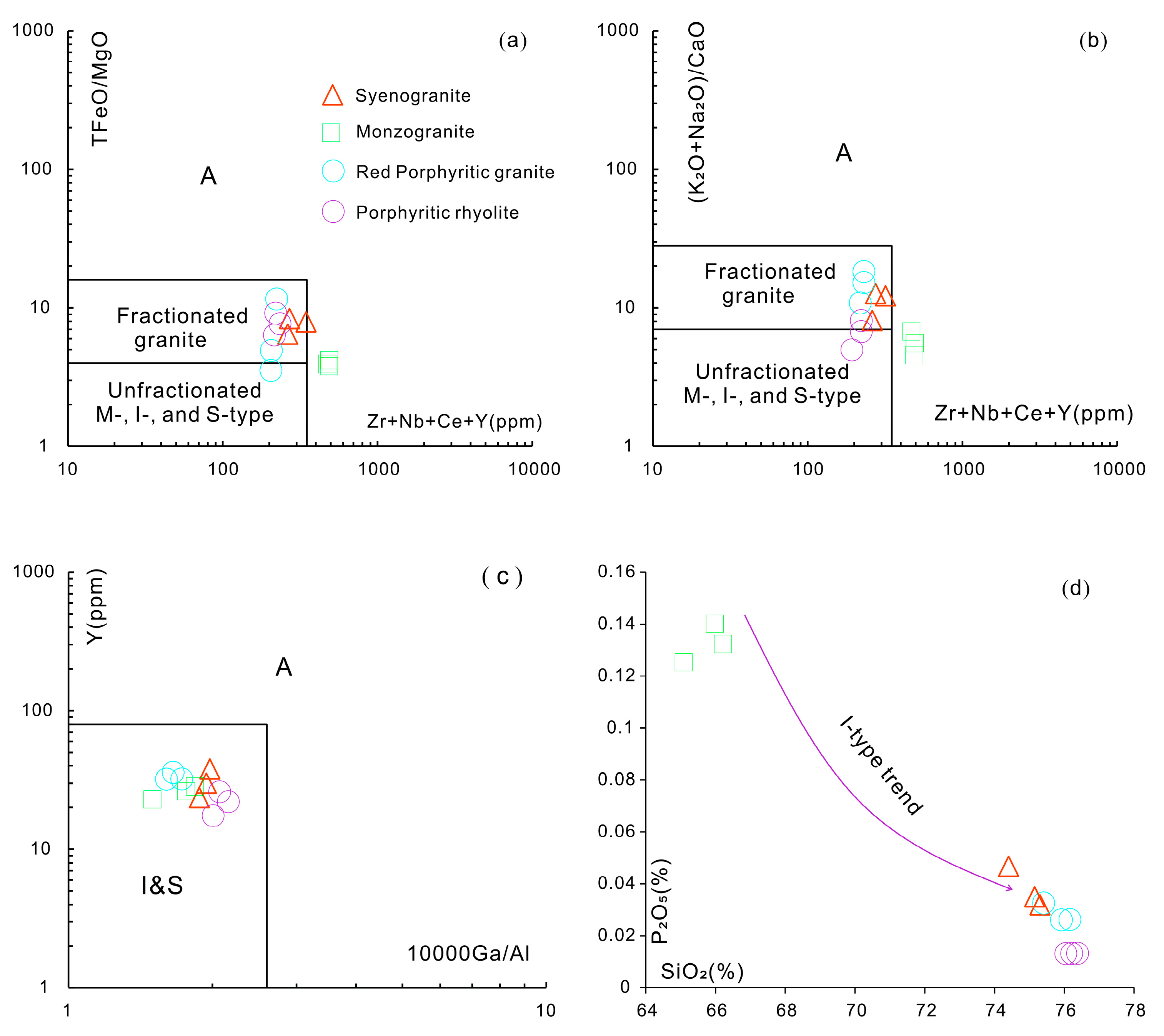 Minerals 09 00255 g014