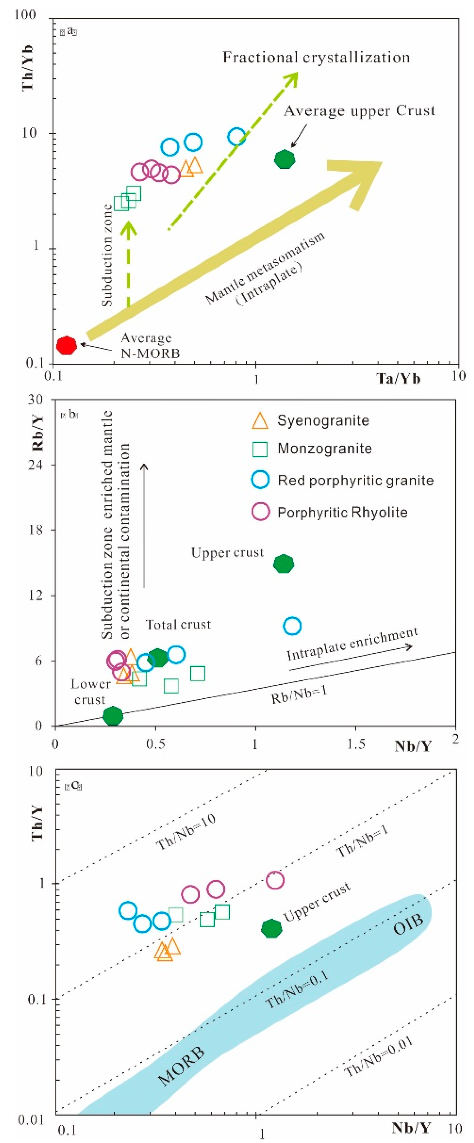 Minerals 09 00255 g015