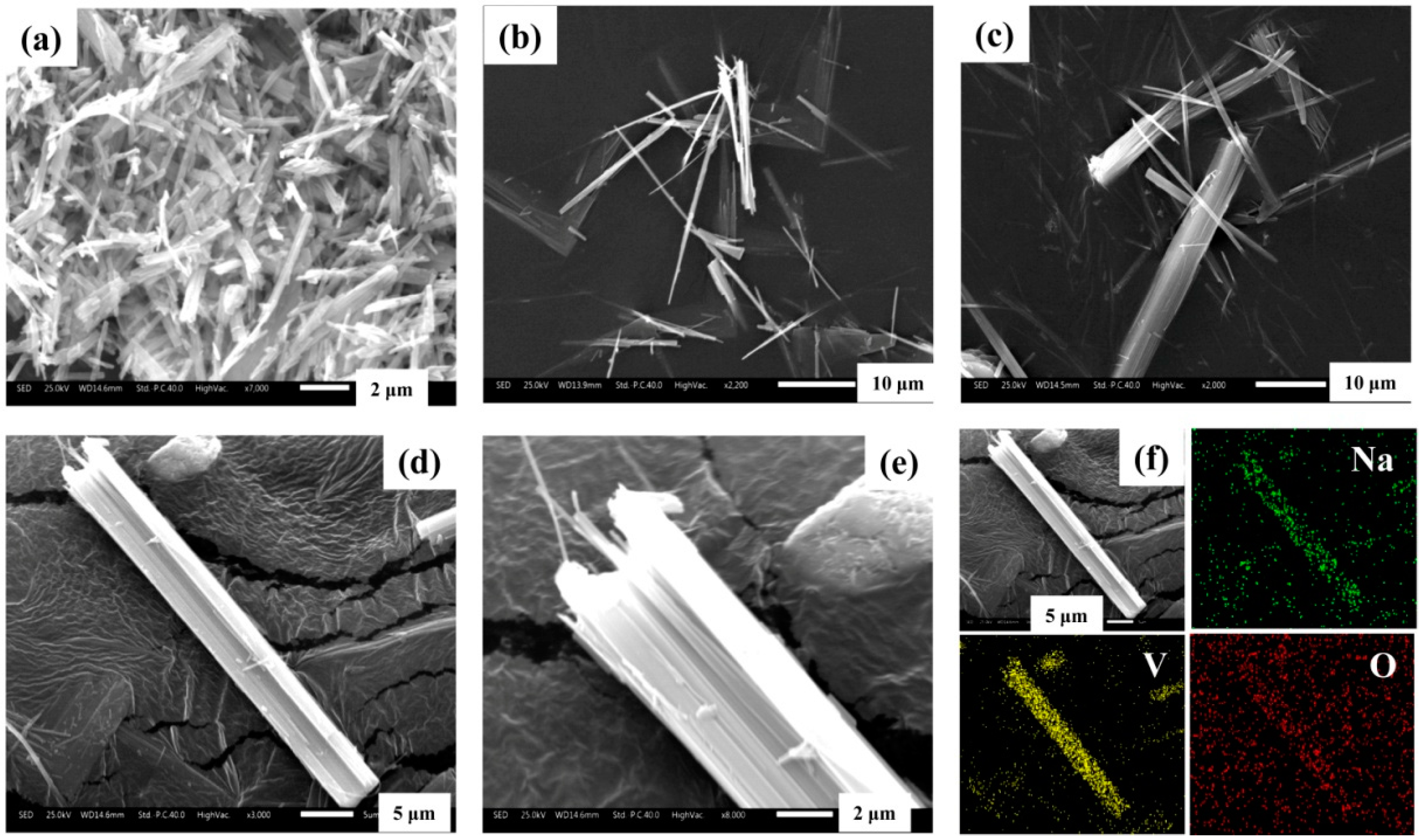 Minerals 09 00271 g014