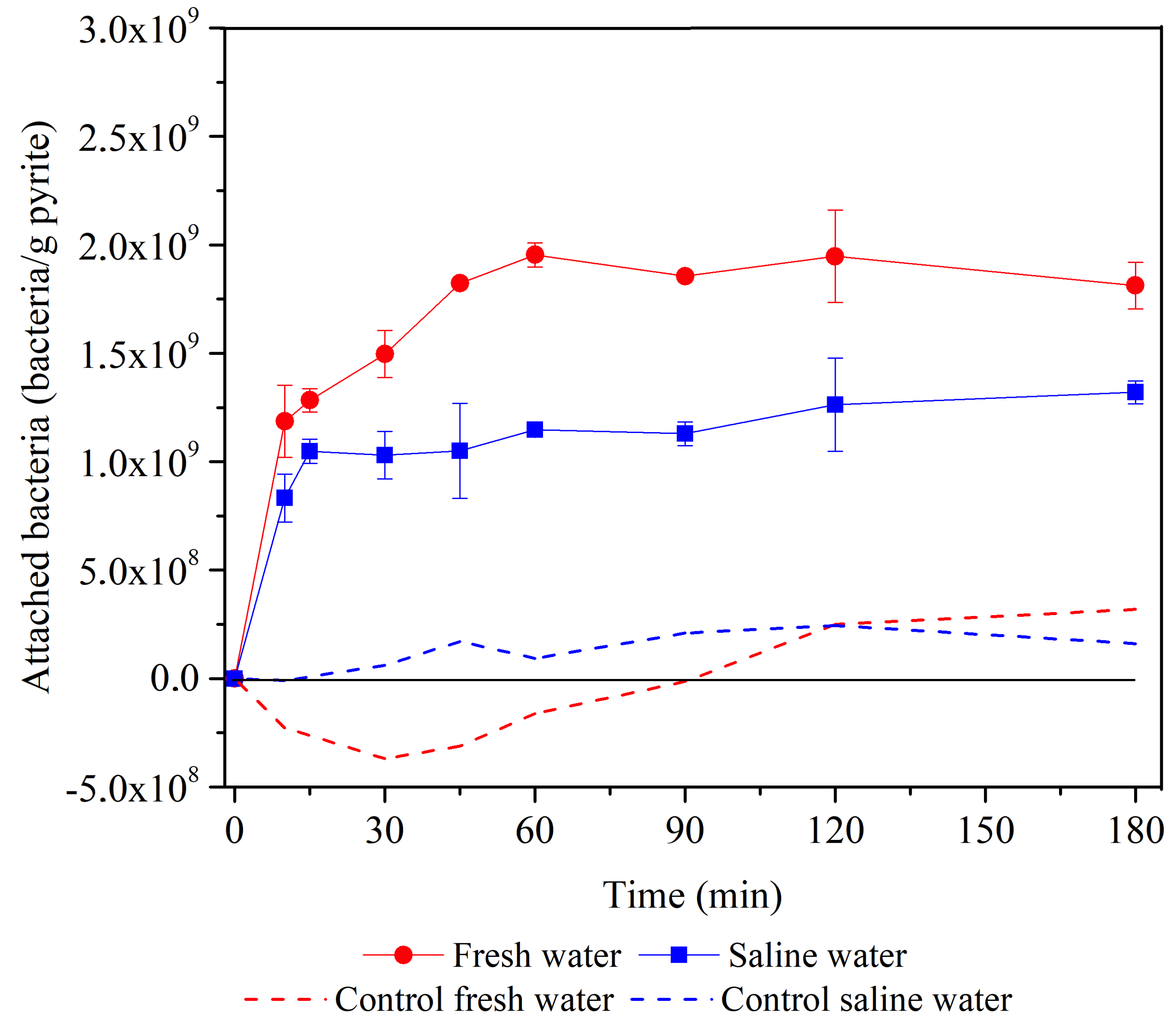 Minerals 09 00306 g001