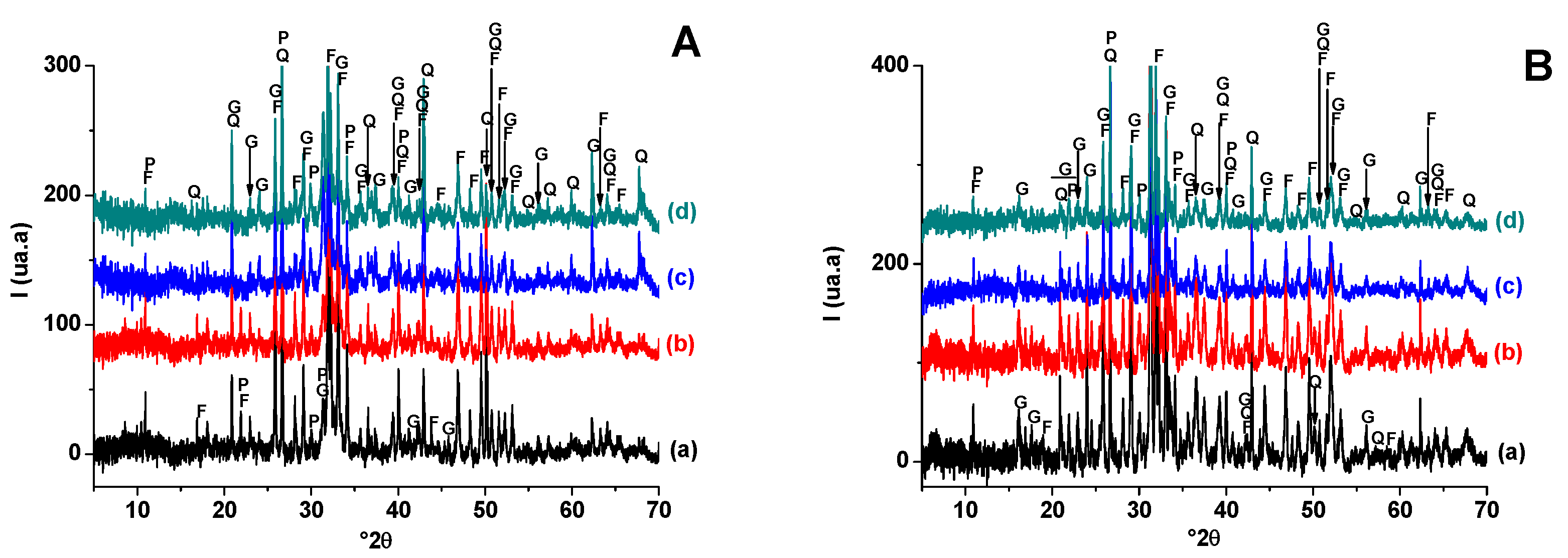 Minerals 09 00318 g008
