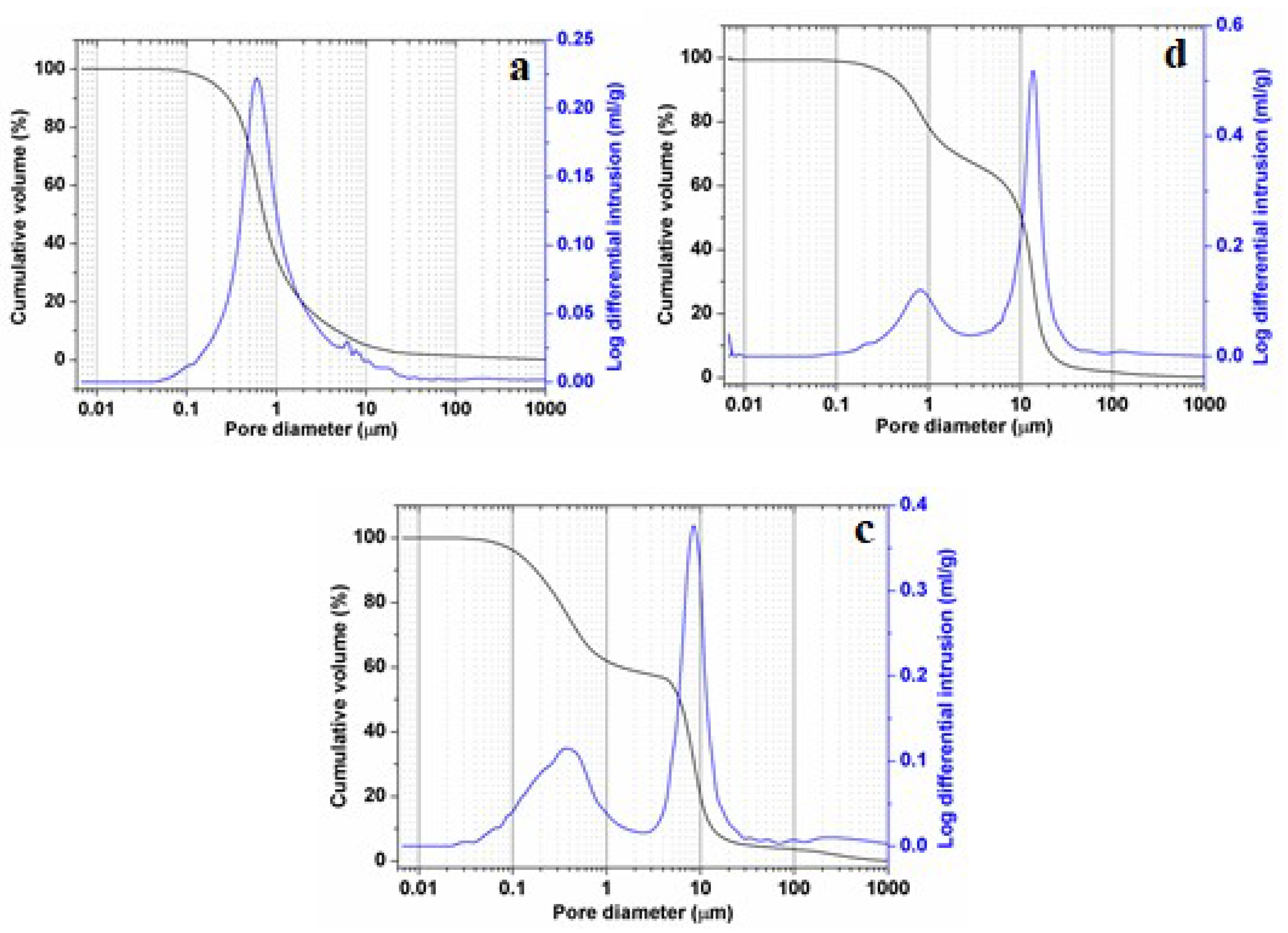 Minerals 09 00318 g010