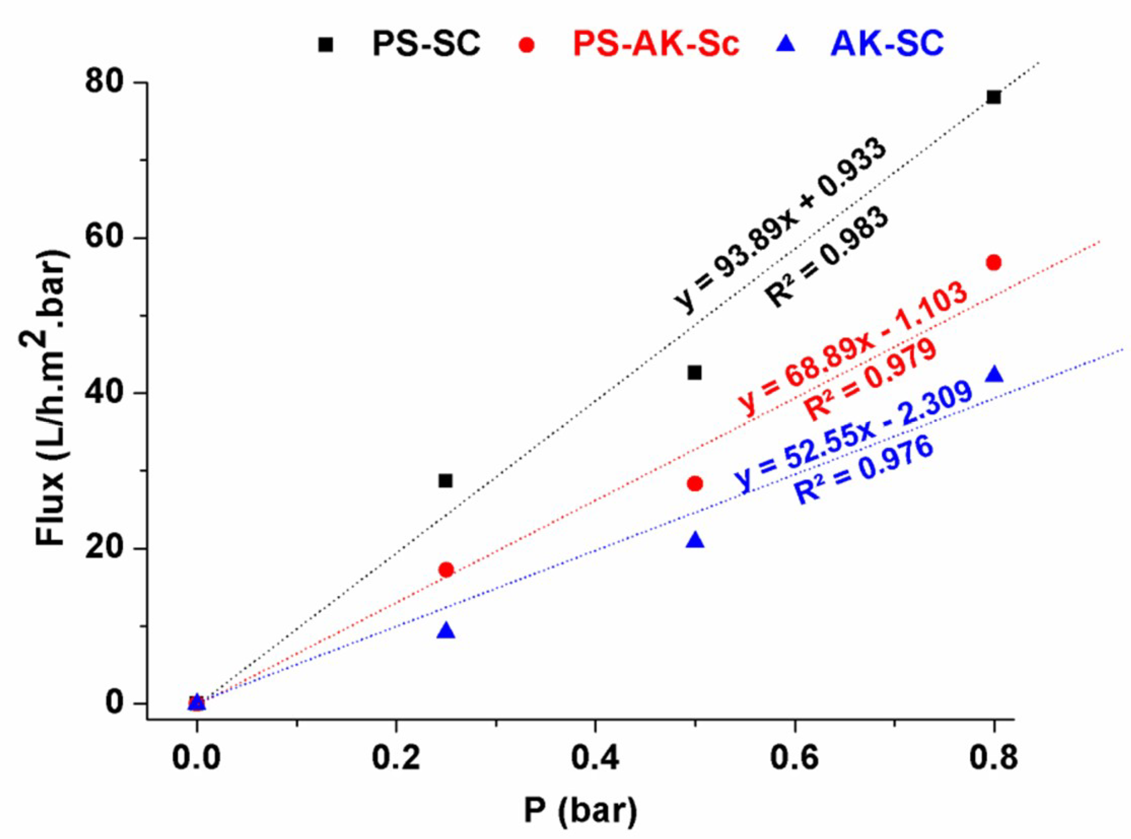 Minerals 09 00318 g011