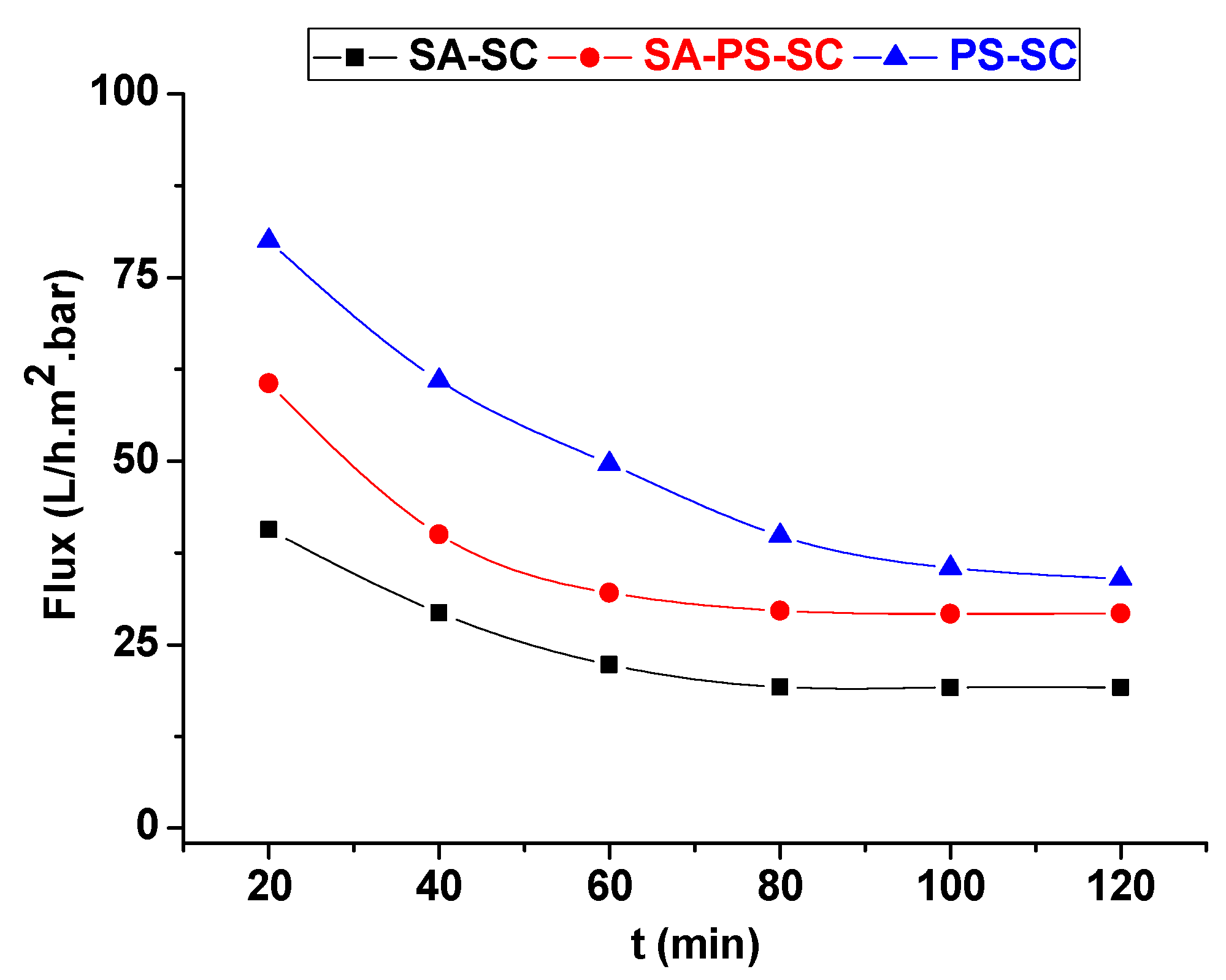 Minerals 09 00318 g012