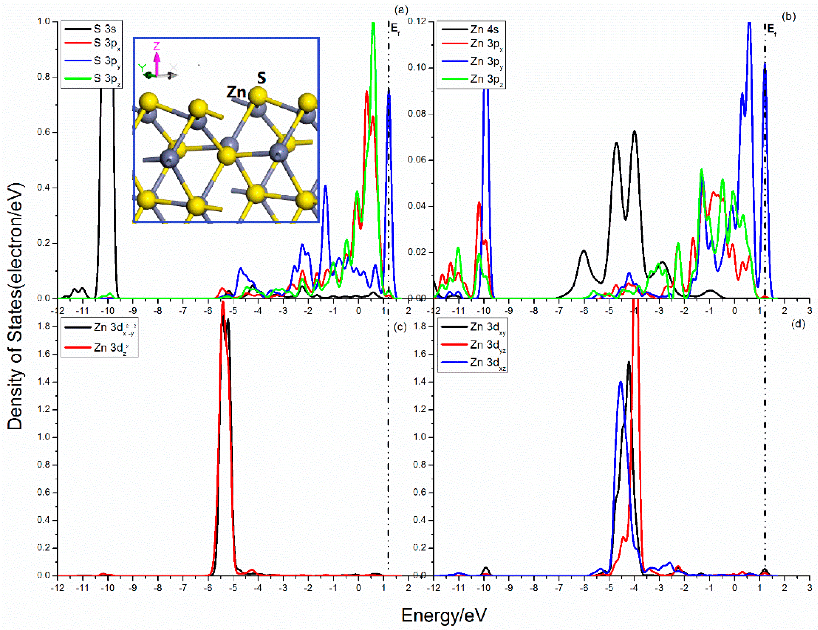 Minerals 09 00329 g006