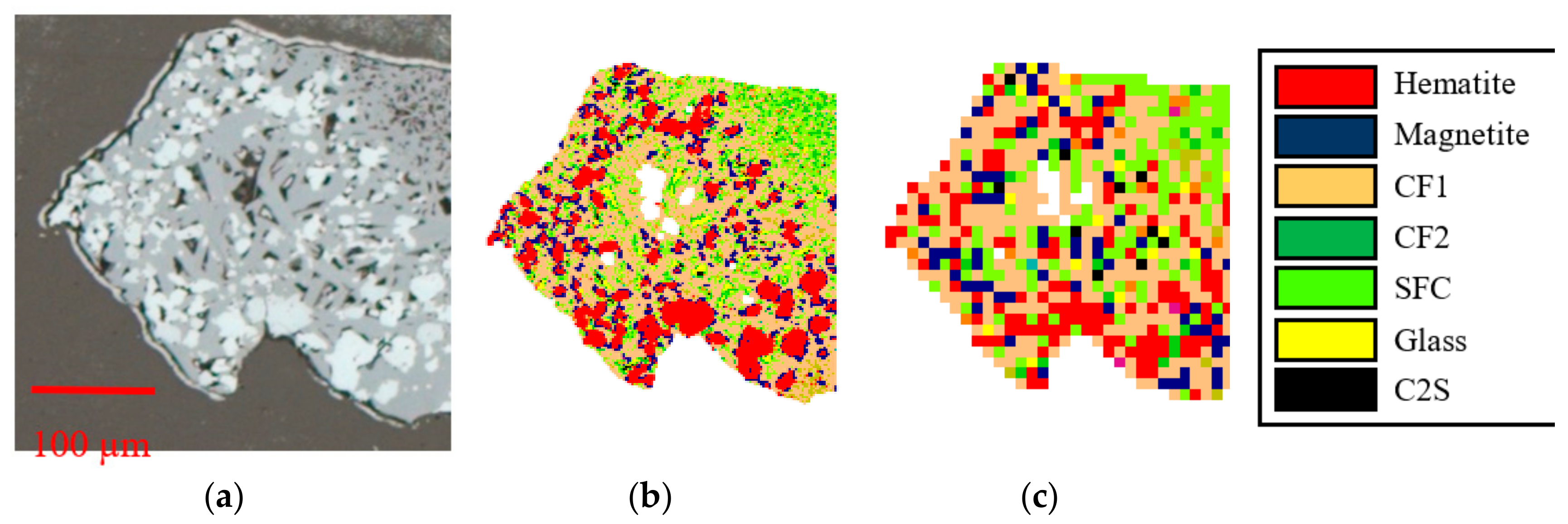 Minerals 09 00333 g007