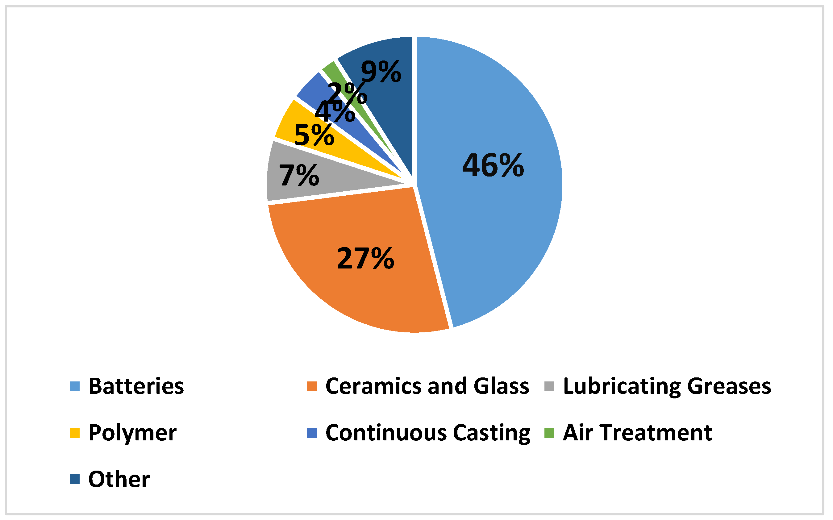Minerals 09 00334 g002