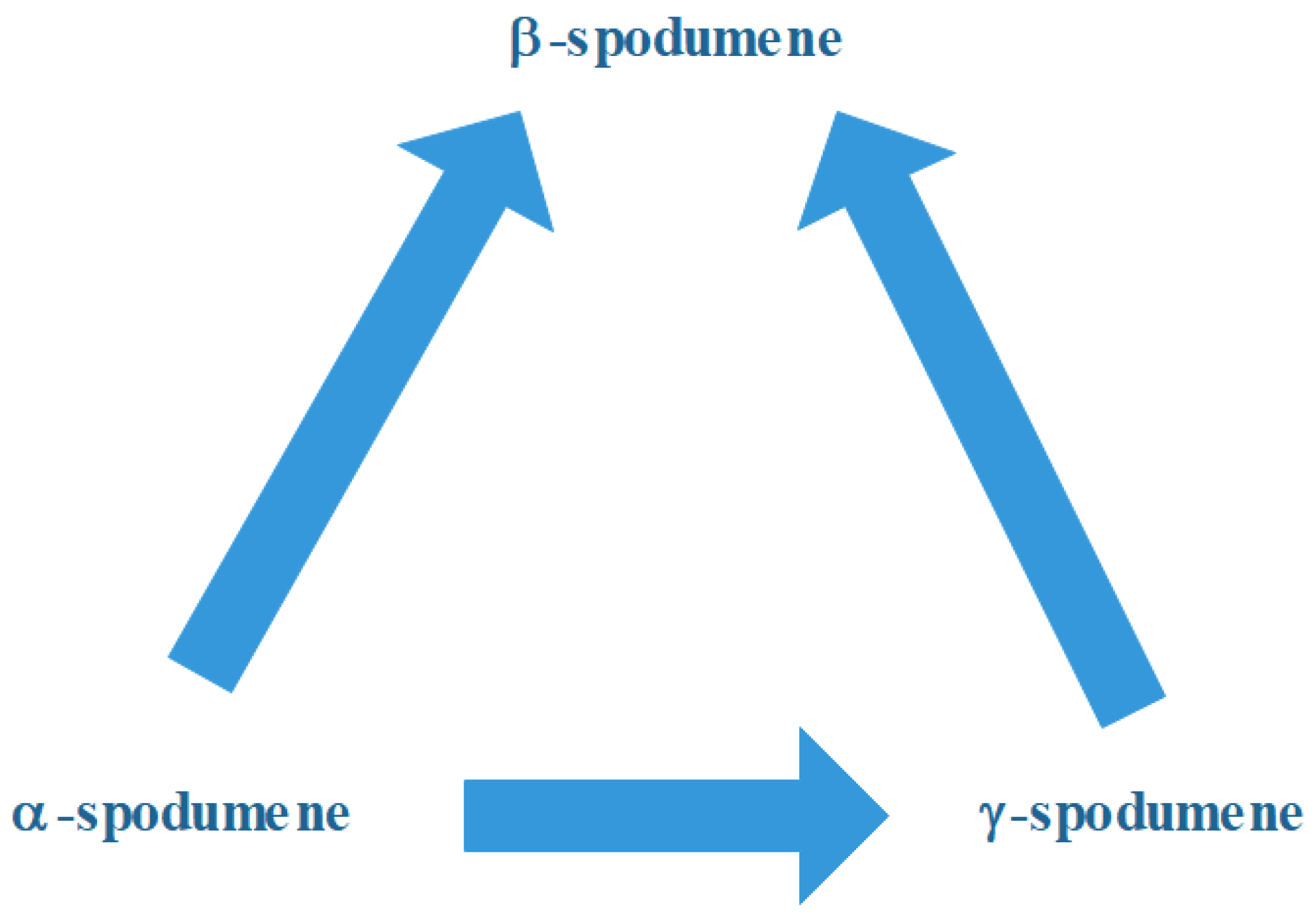 Minerals 09 00334 g010