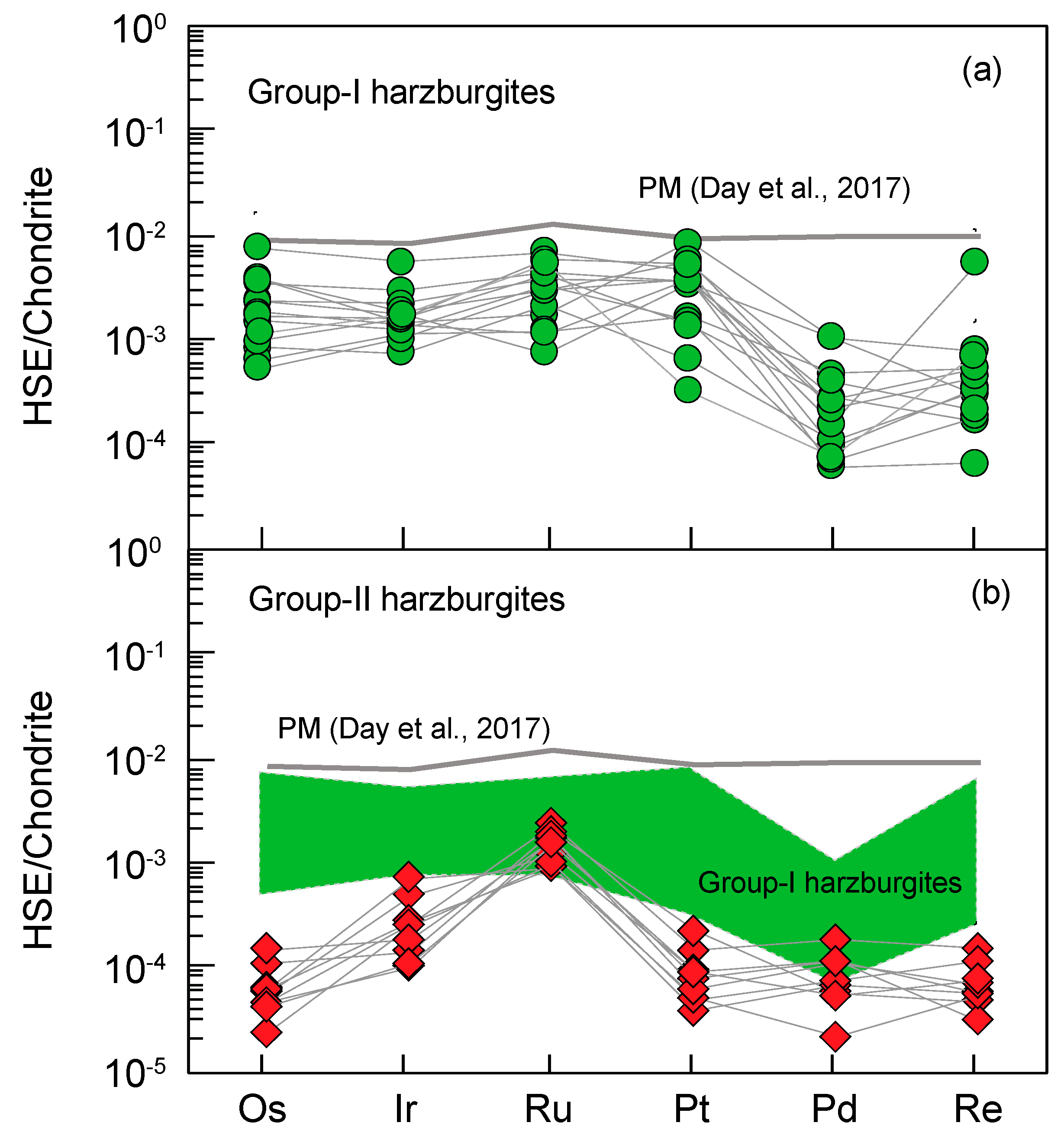 Minerals 09 00339 g003 Minerals 09 00339 g003