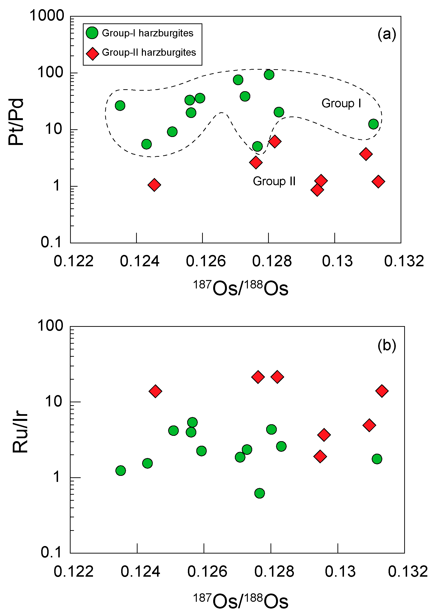 Minerals 09 00339 g005 Minerals 09 00339 g005