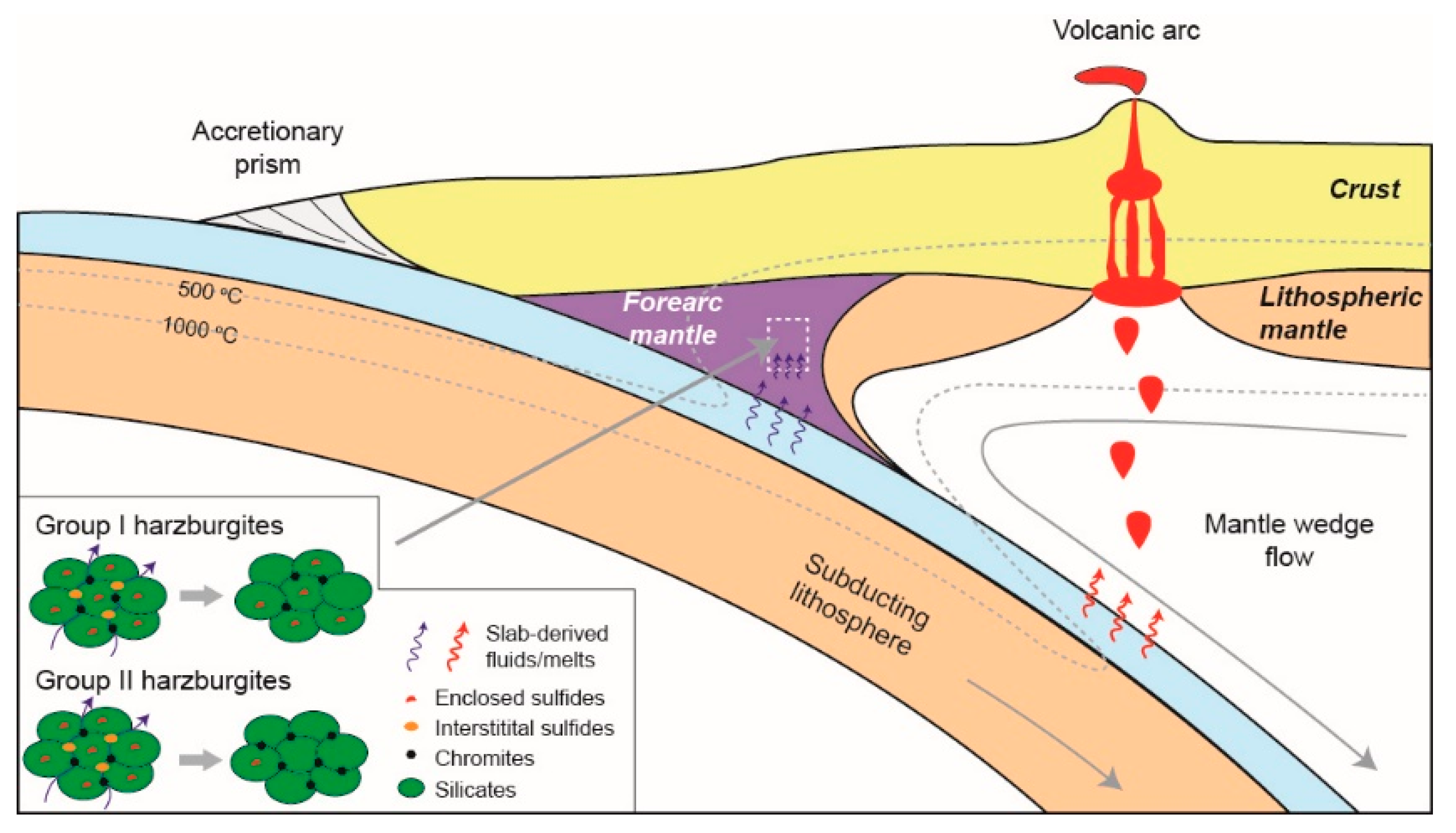 Minerals 09 00339 g008 Minerals 09 00339 g008