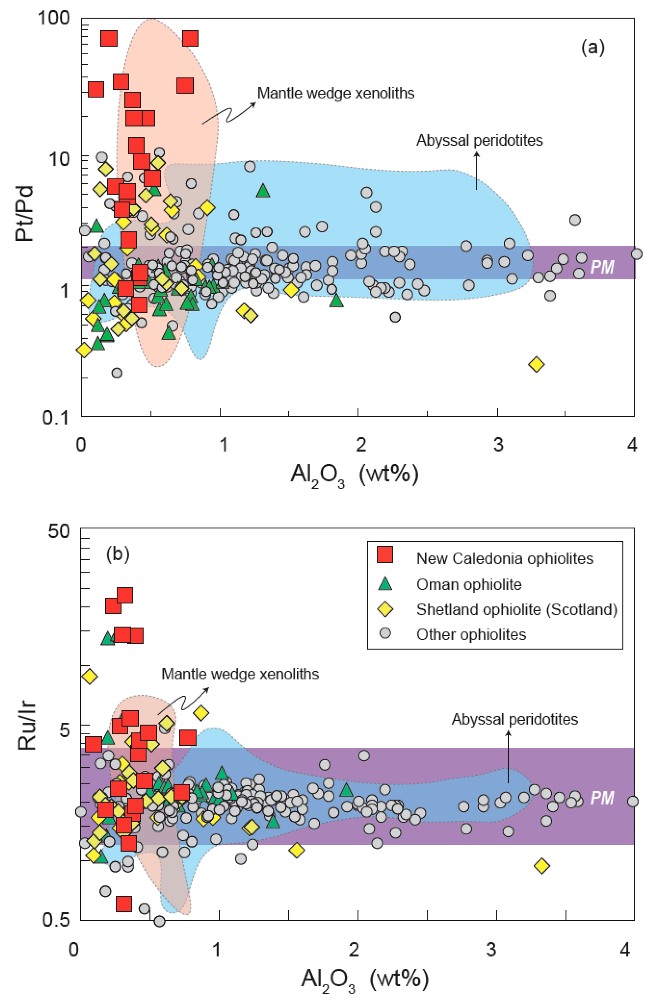 Minerals 09 00339 g009 Minerals 09 00339 g009