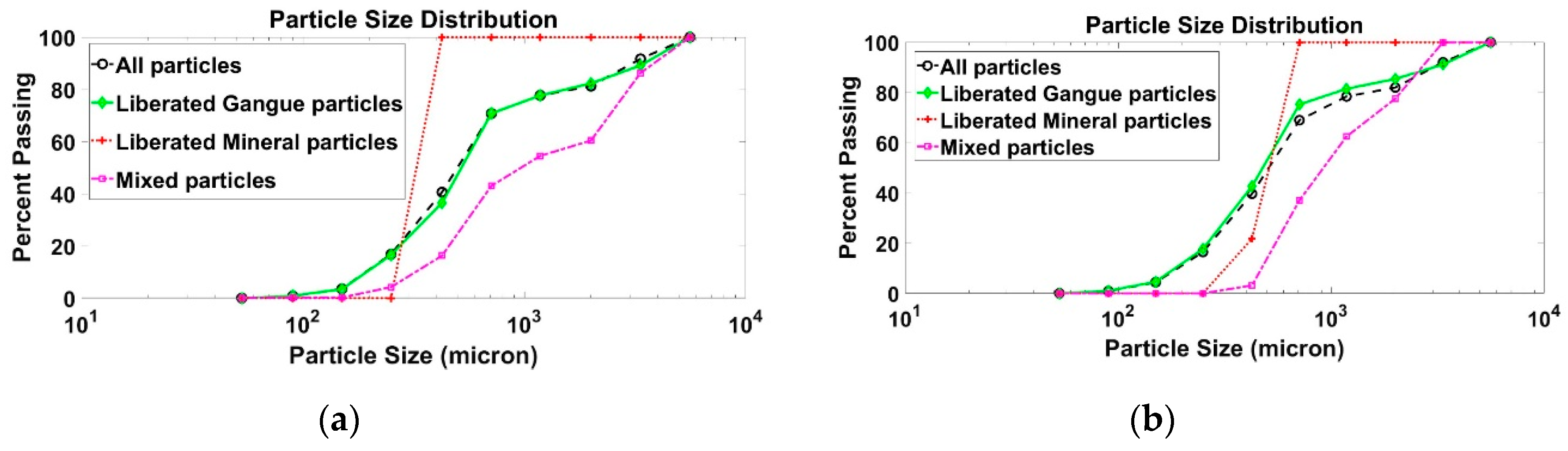 Minerals 09 00341 g003