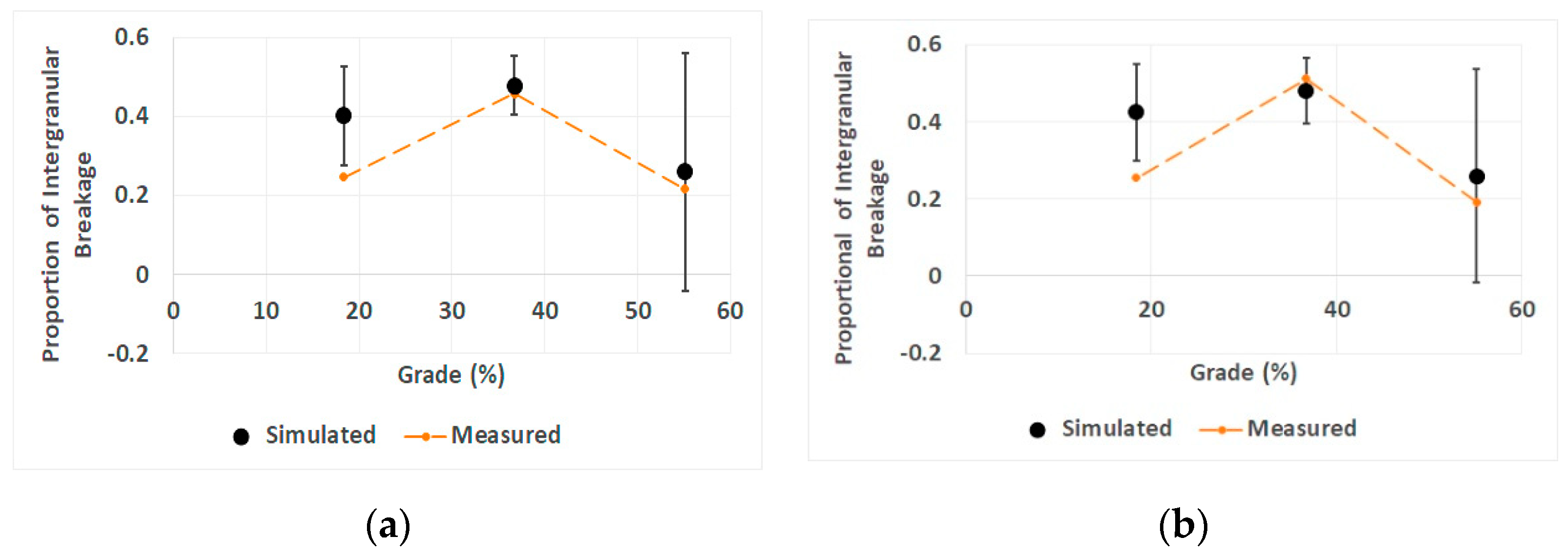 Minerals 09 00341 g008