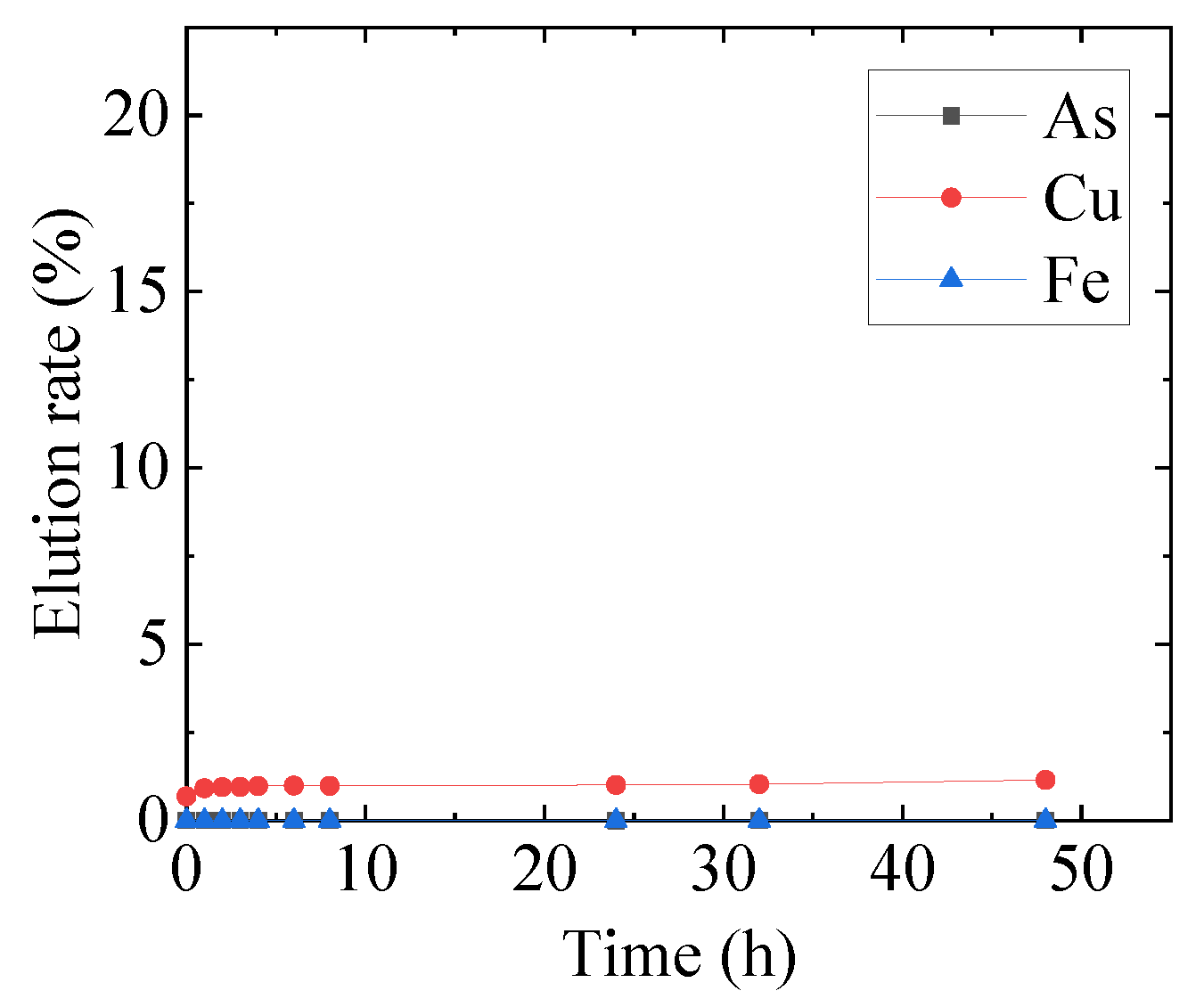 Minerals 09 00349 g001