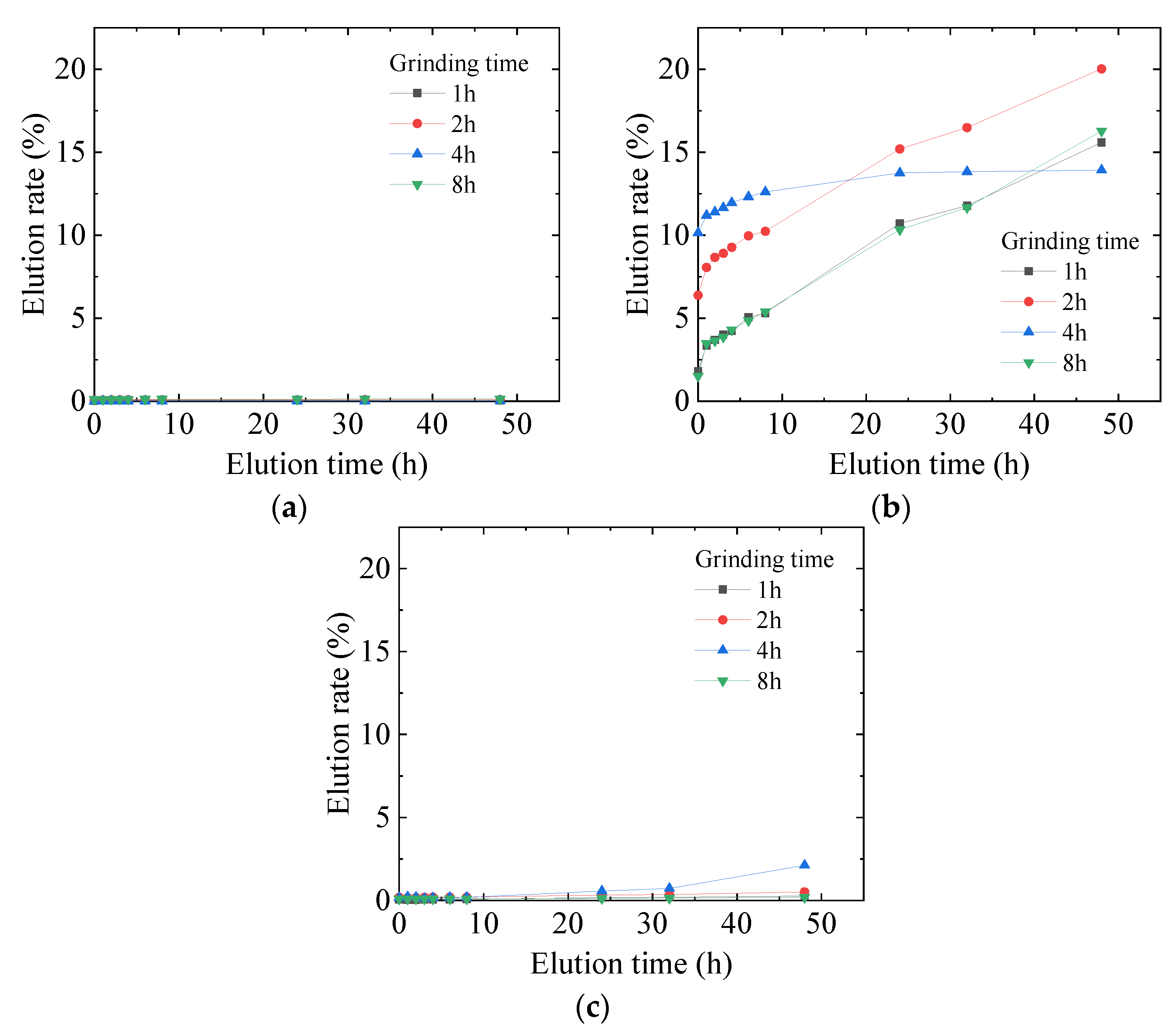 Minerals 09 00349 g003