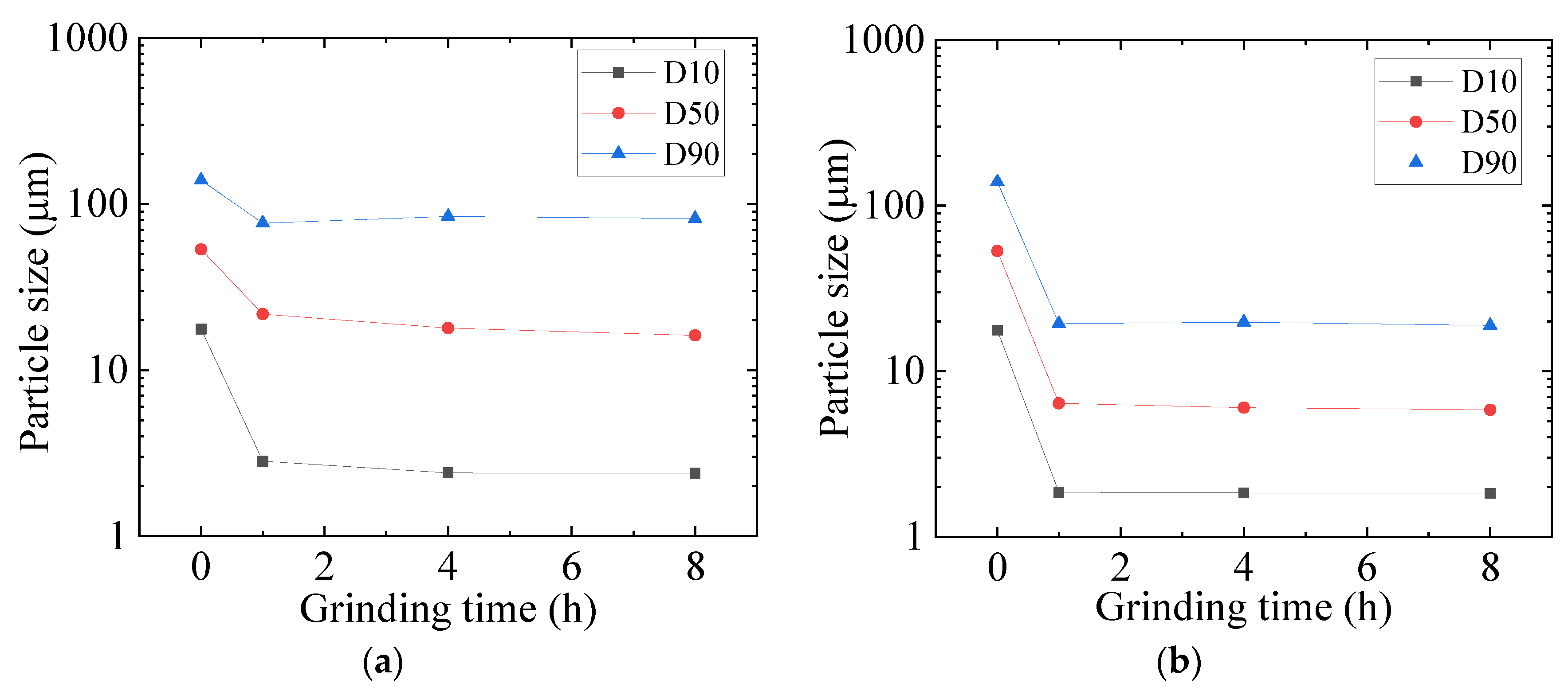 Minerals 09 00349 g005