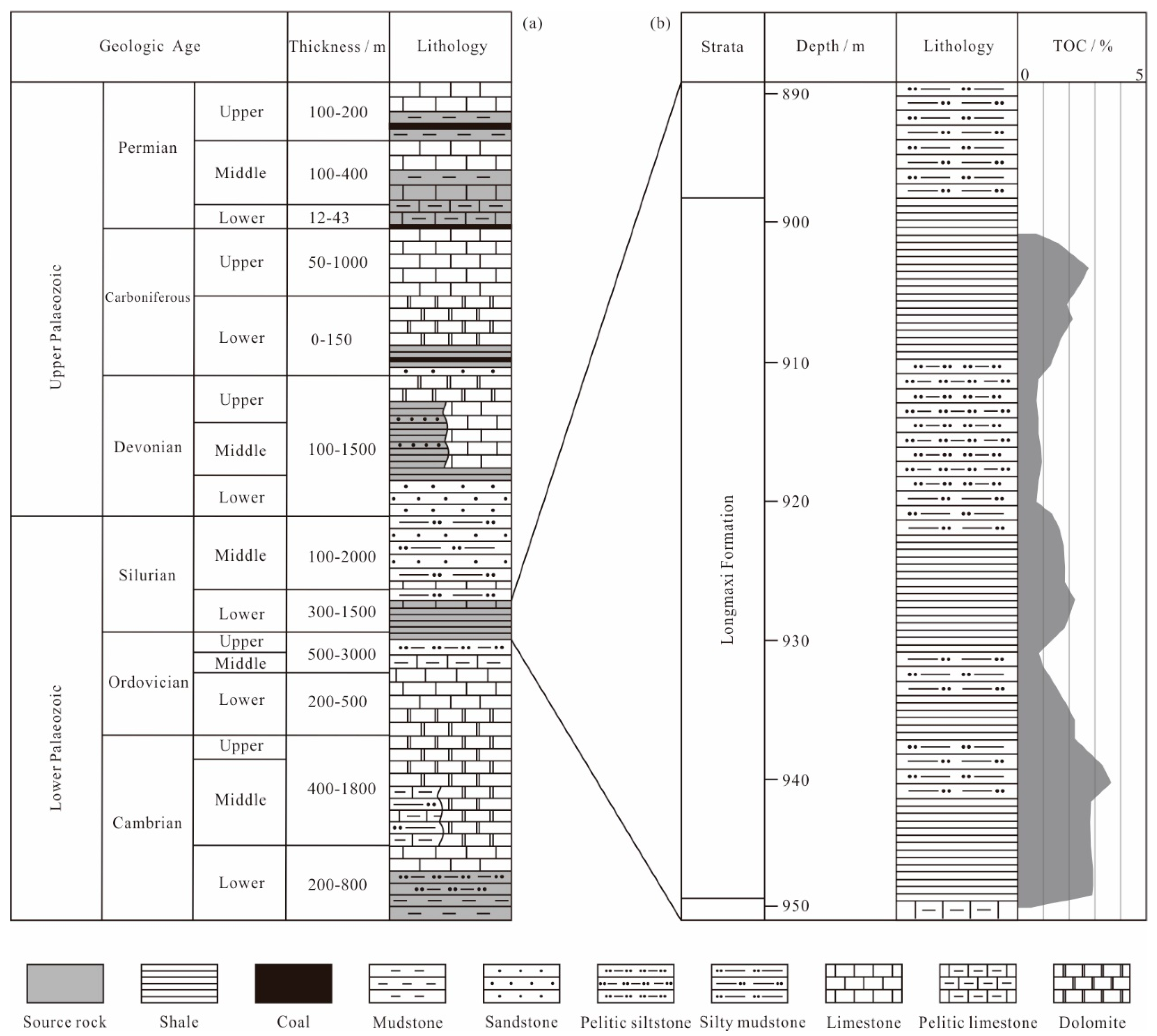 Minerals 09 00356 g002