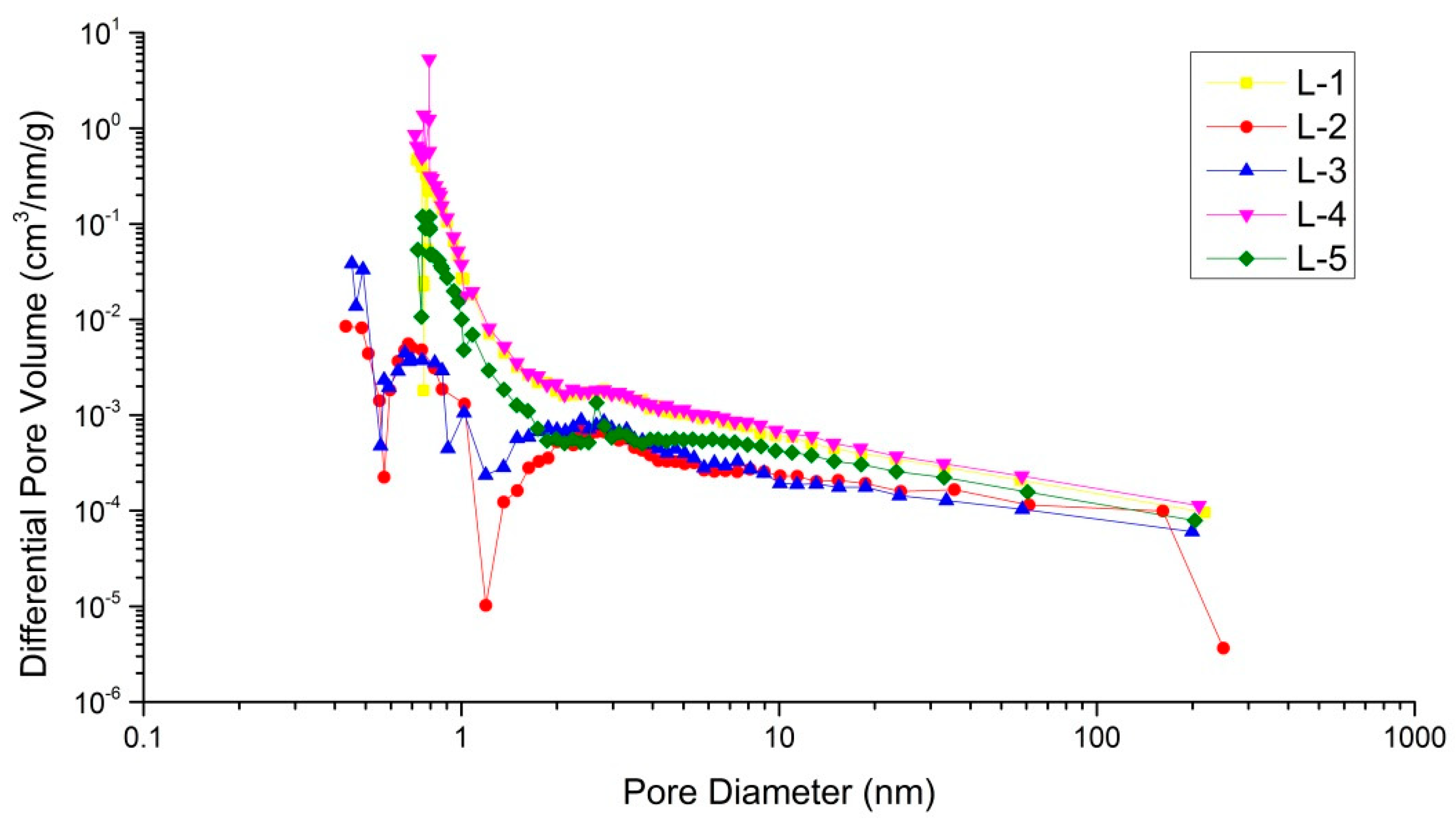 Minerals 09 00356 g004
