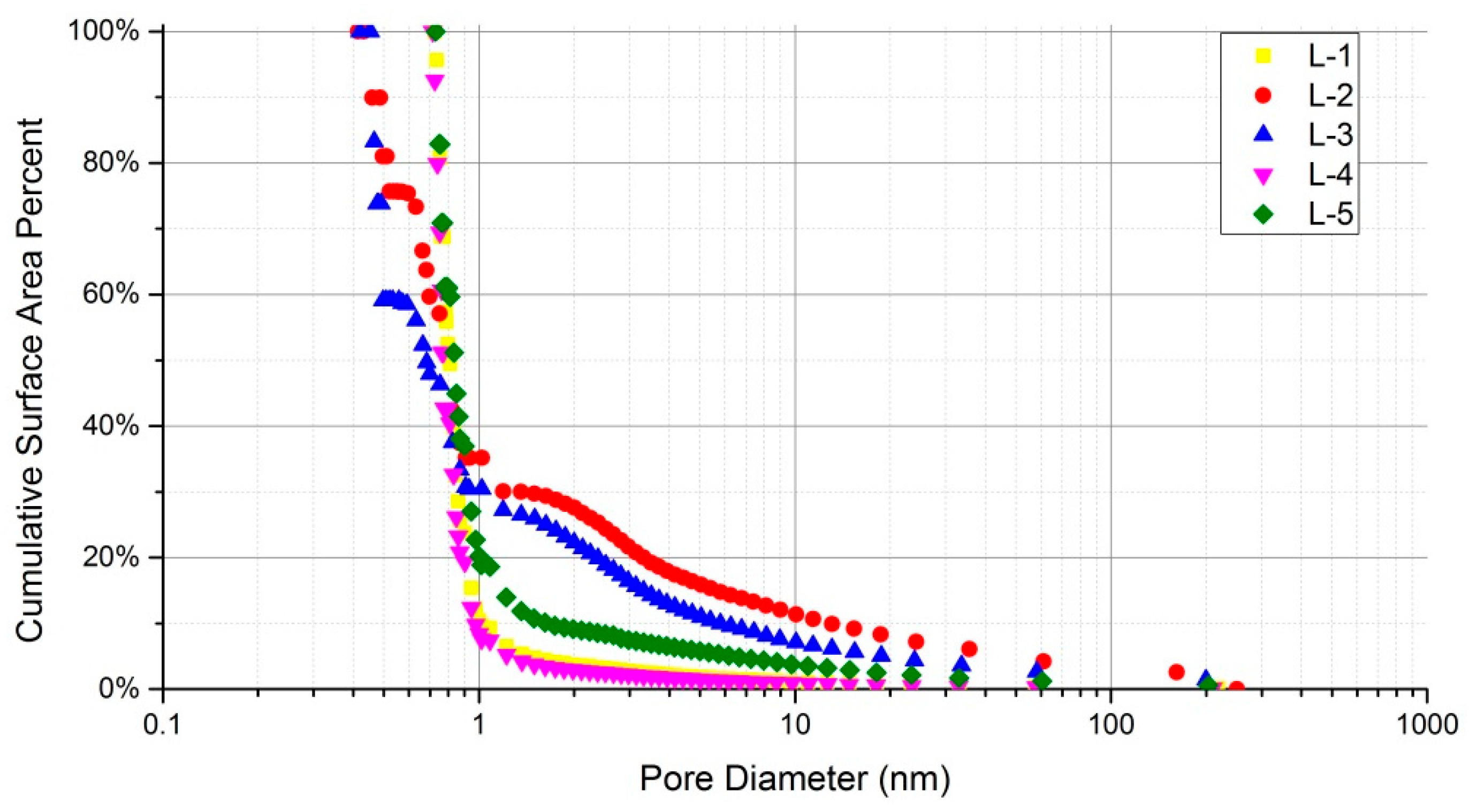 Minerals 09 00356 g006