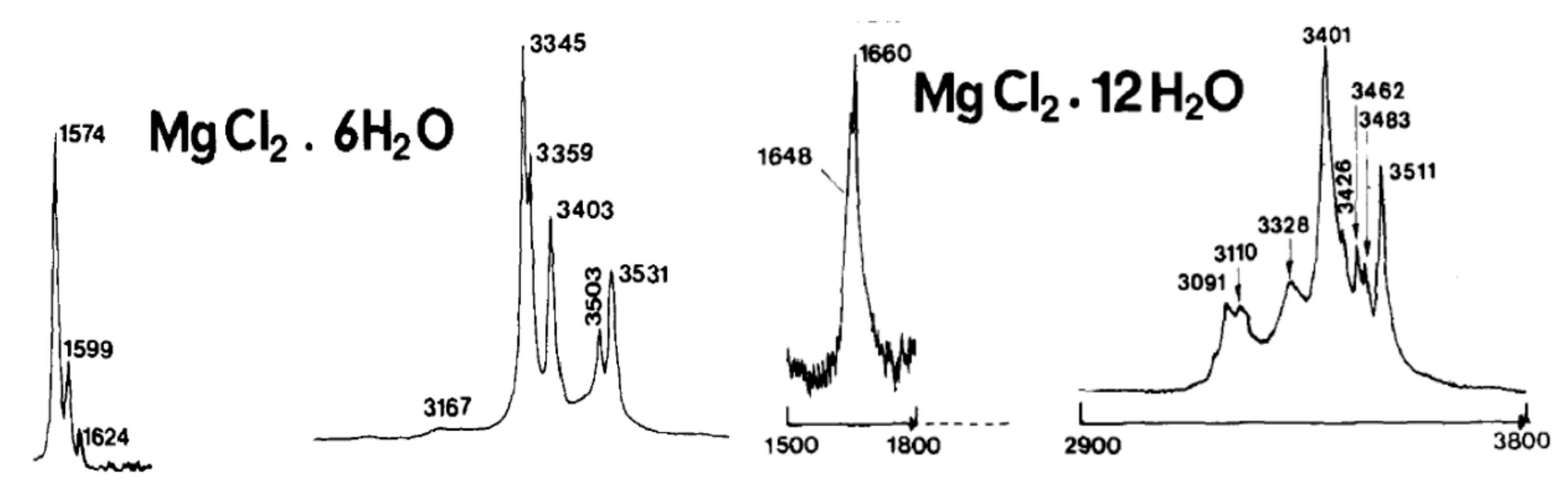 Minerals 09 00363 g004