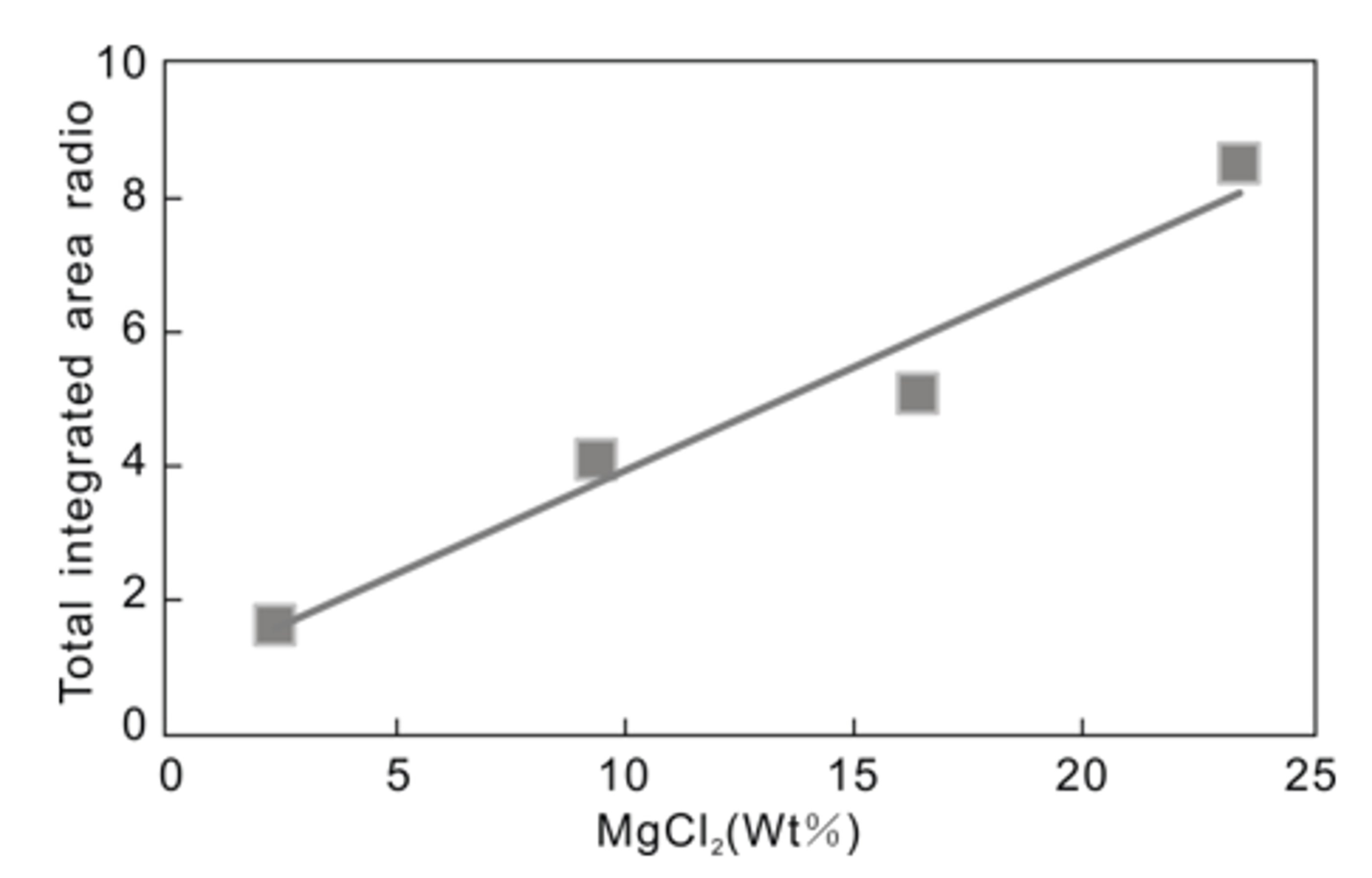 Minerals 09 00363 g011