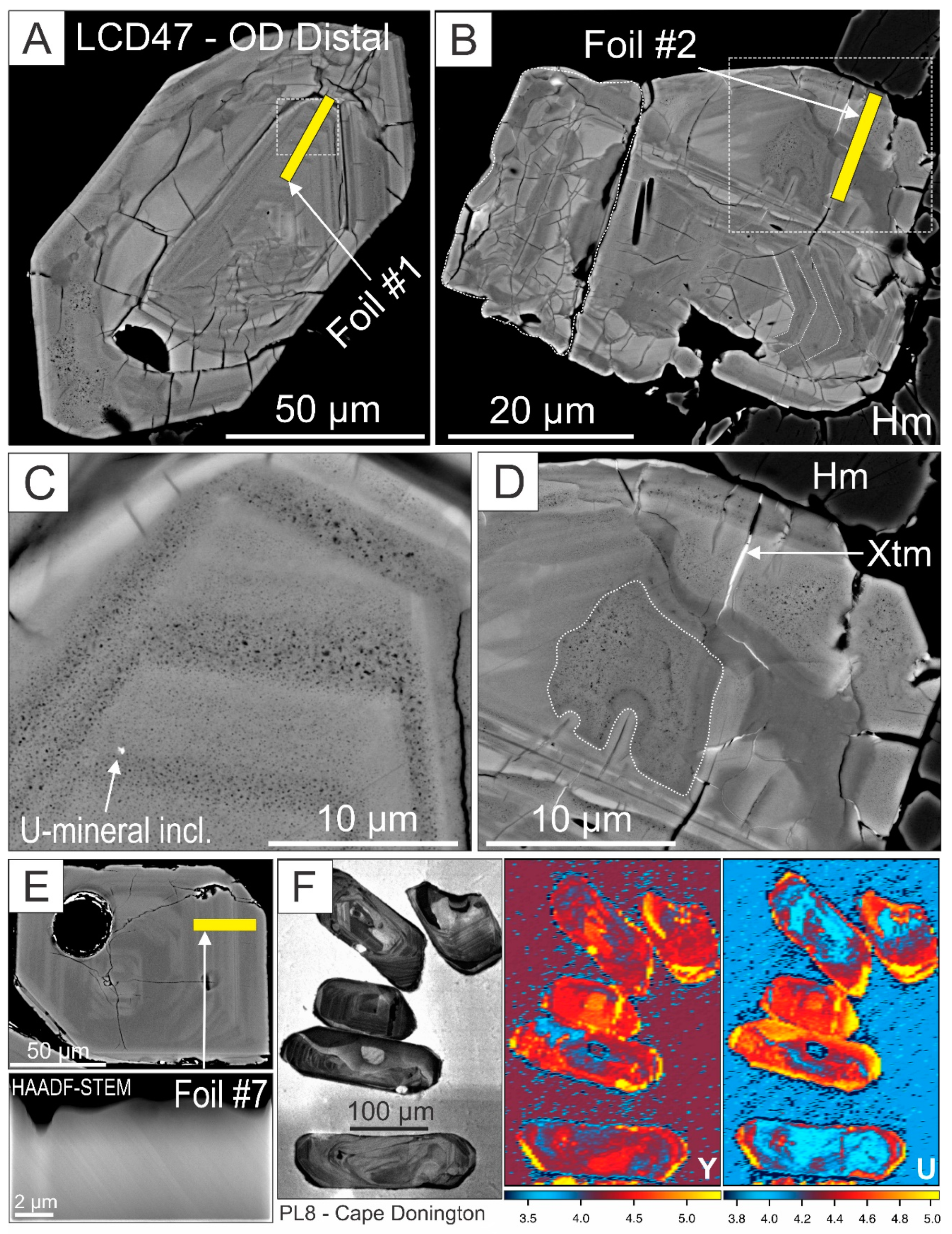 Minerals 09 00364 g002 Minerals 09 00364 g002