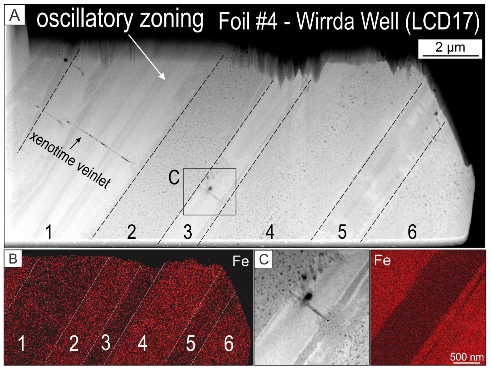 Minerals 09 00364 g006 Minerals 09 00364 g006