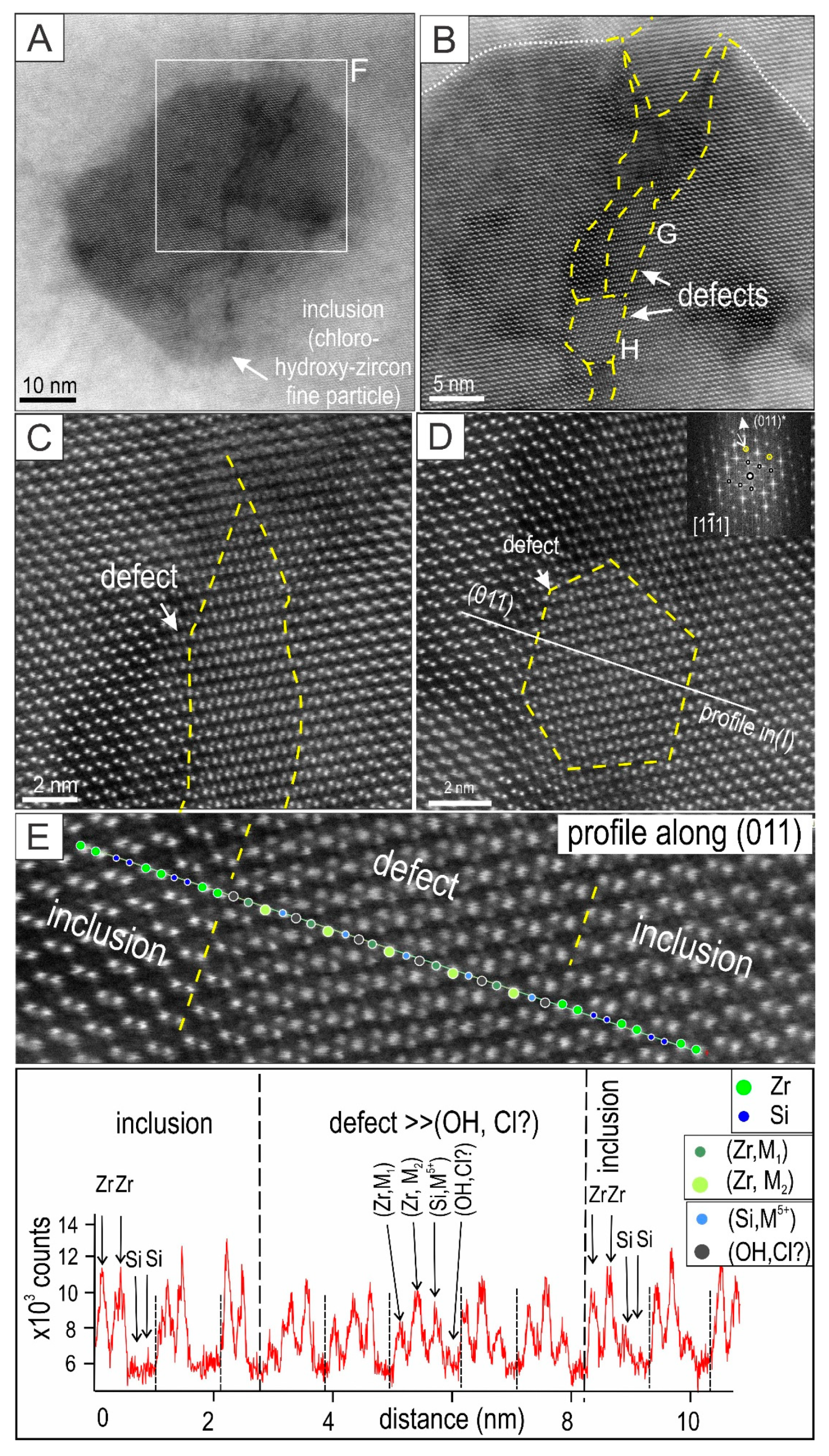 Minerals 09 00364 g014 Minerals 09 00364 g014