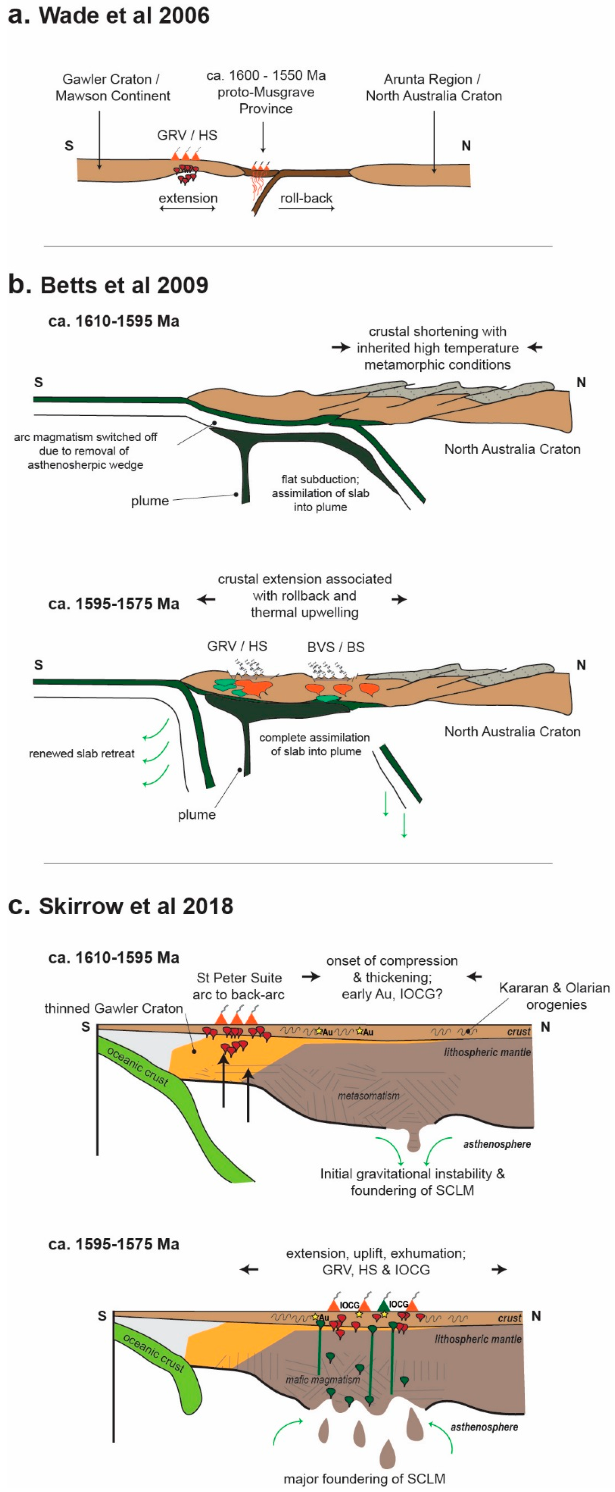 Minerals 09 00371 g006