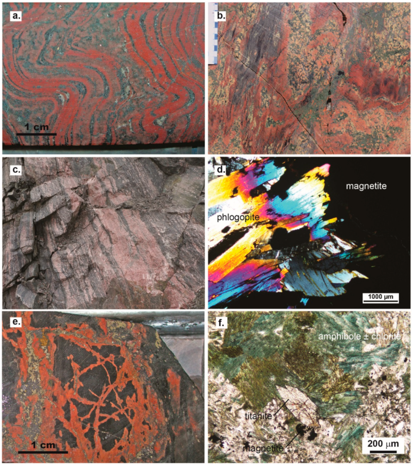 Minerals 09 00371 g007
