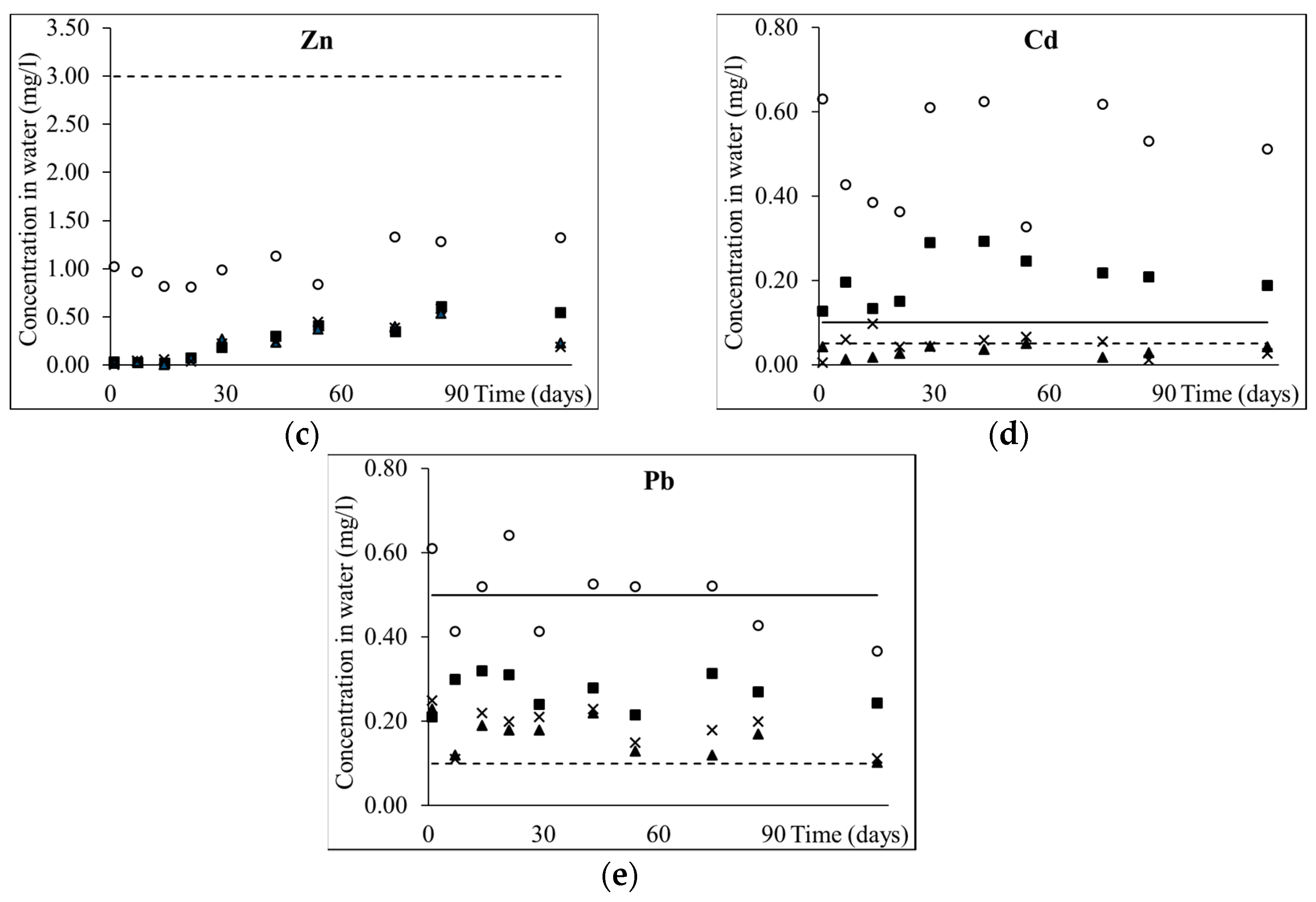 Minerals 09 00379 g002b Minerals 09 00379 g002b