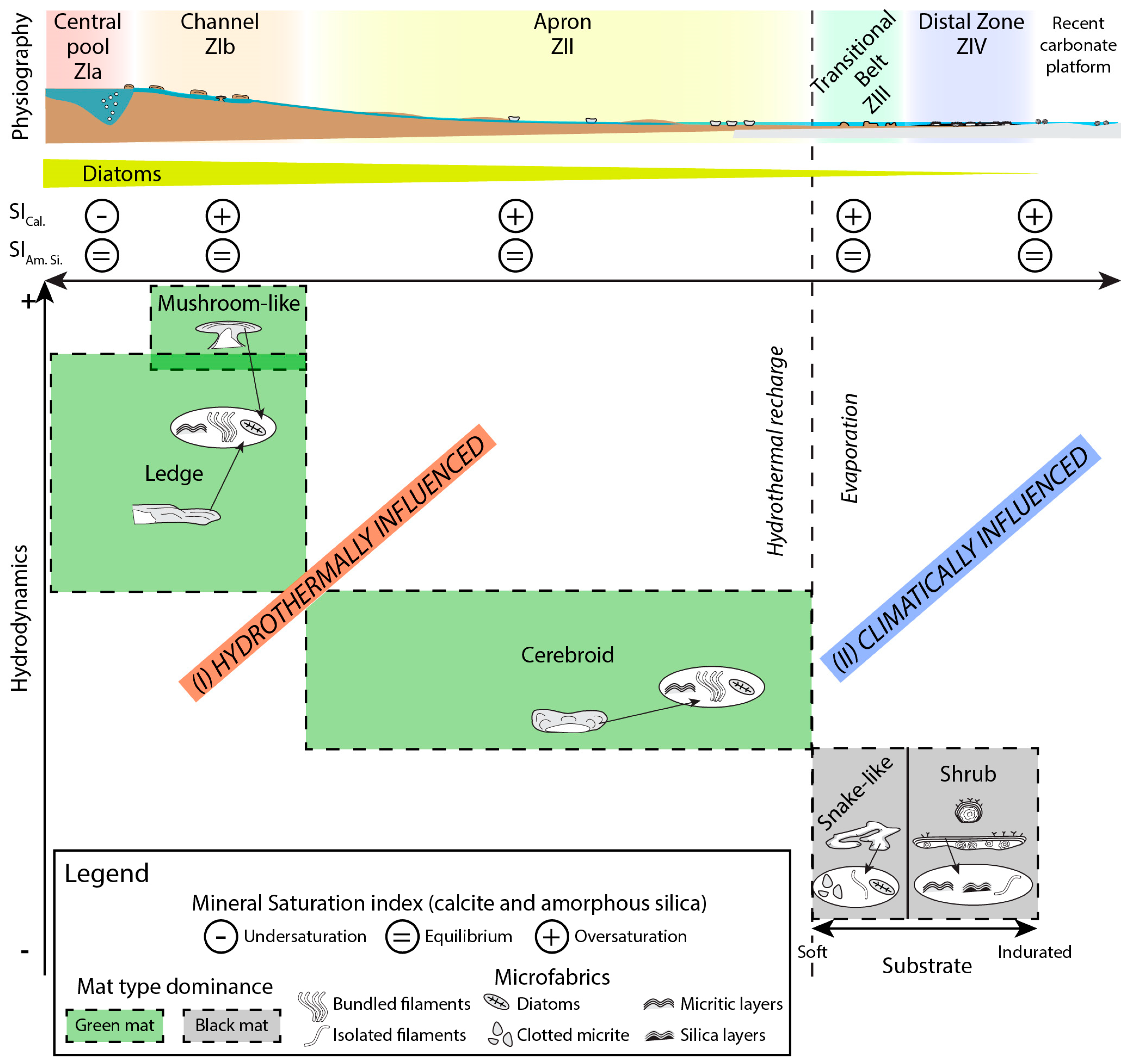 Minerals 09 00380 g014