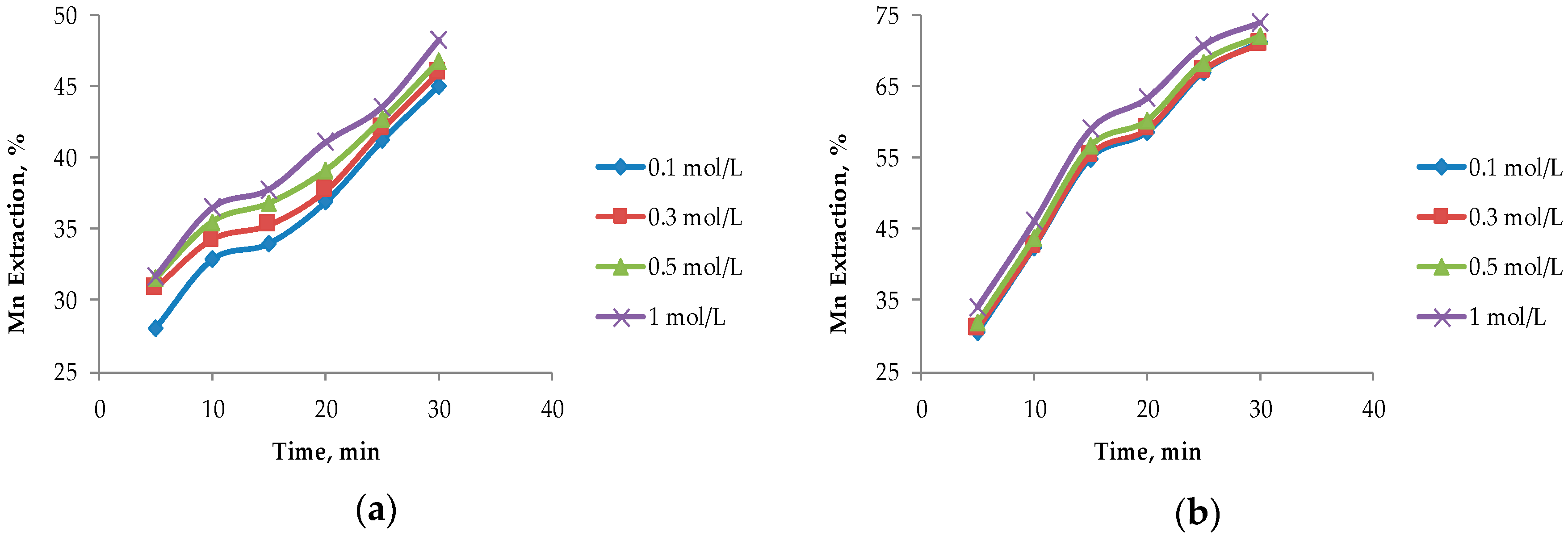 Minerals 09 00387 g004a Minerals 09 00387 g004a