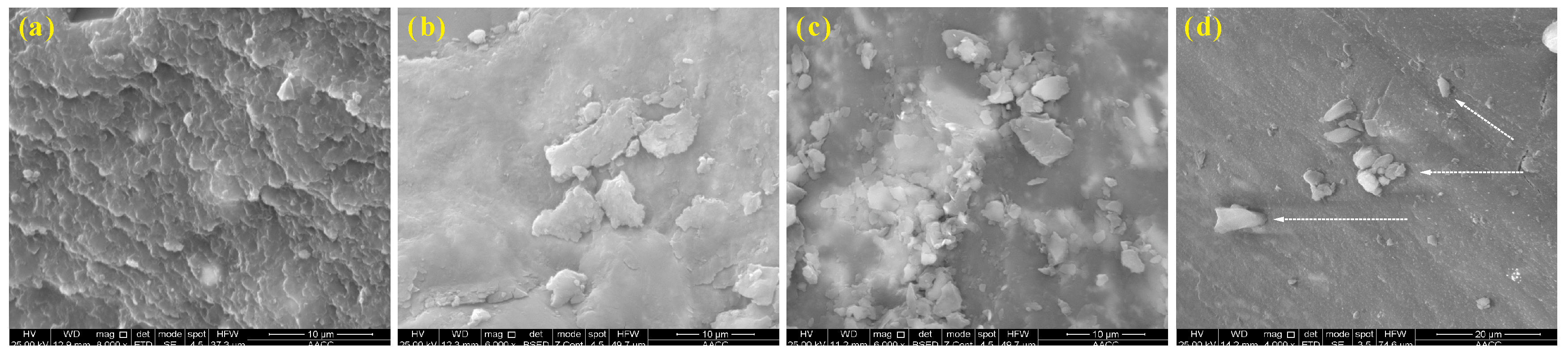 Minerals 09 00389 g007 Minerals 09 00389 g007