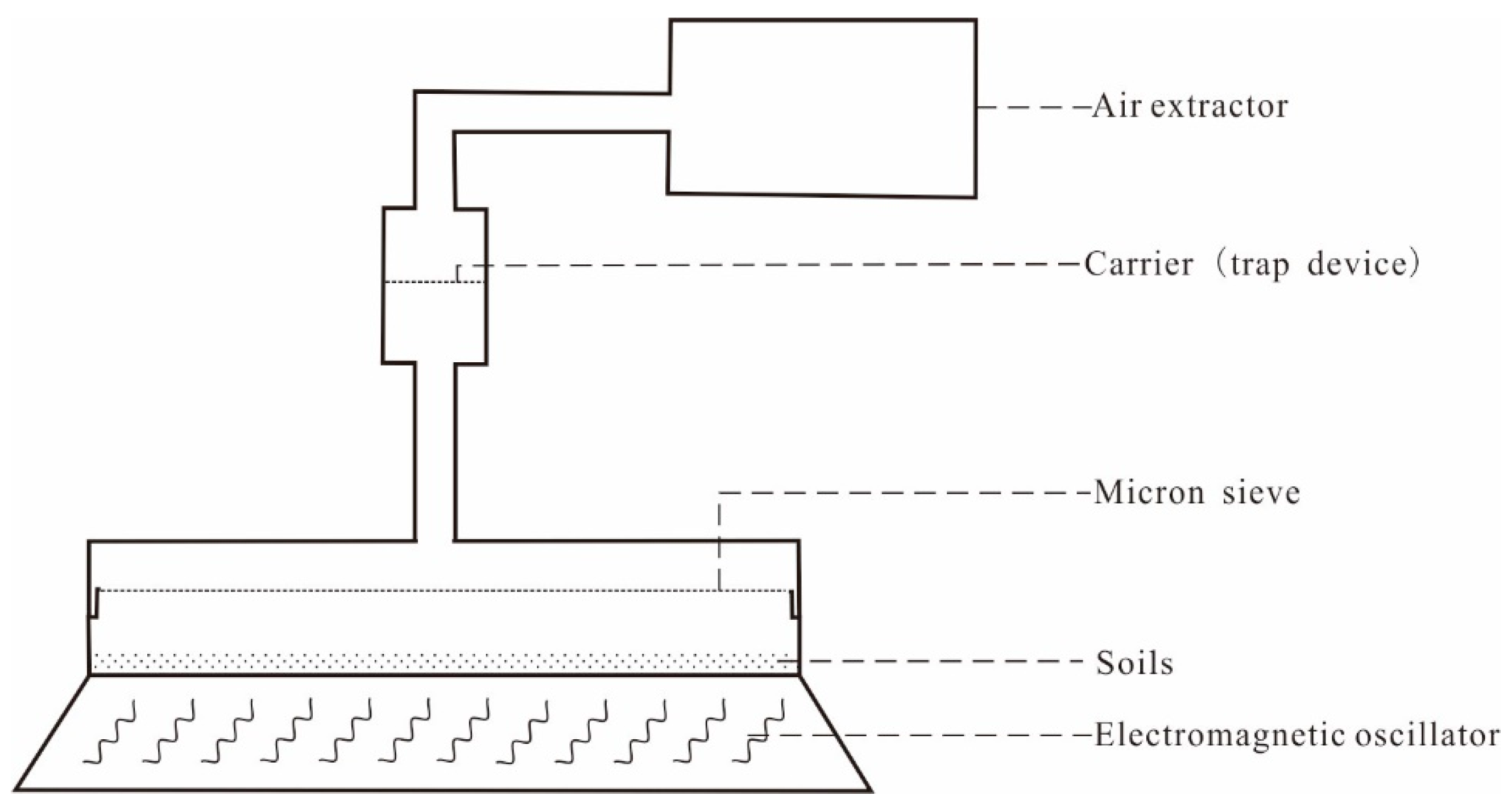 Minerals 09 00414 g002
