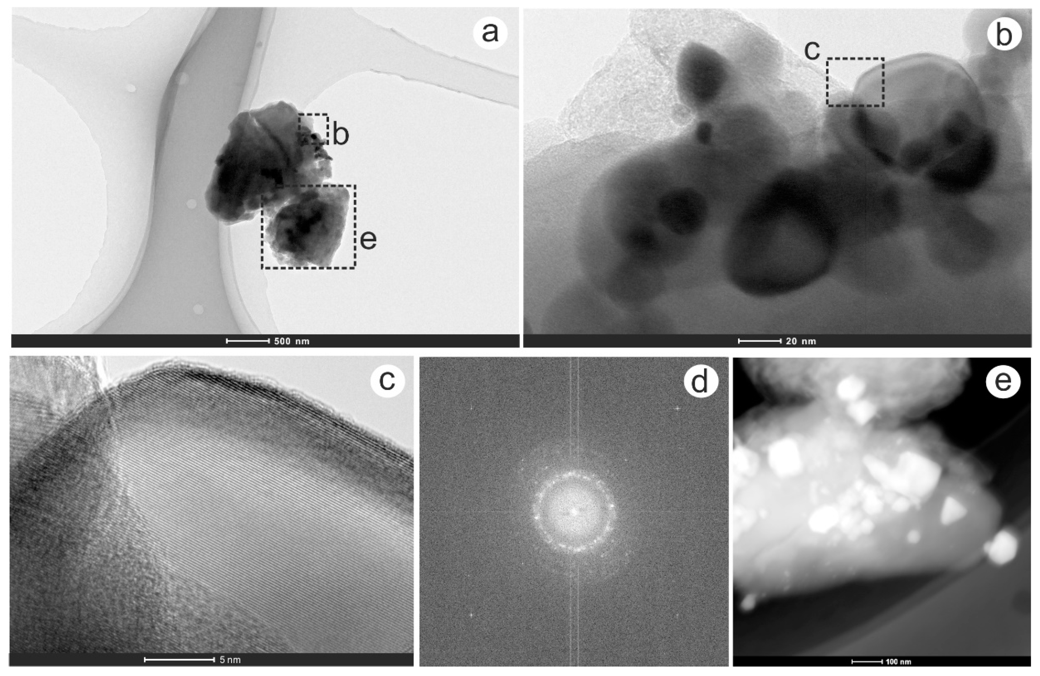 Minerals 09 00414 g004