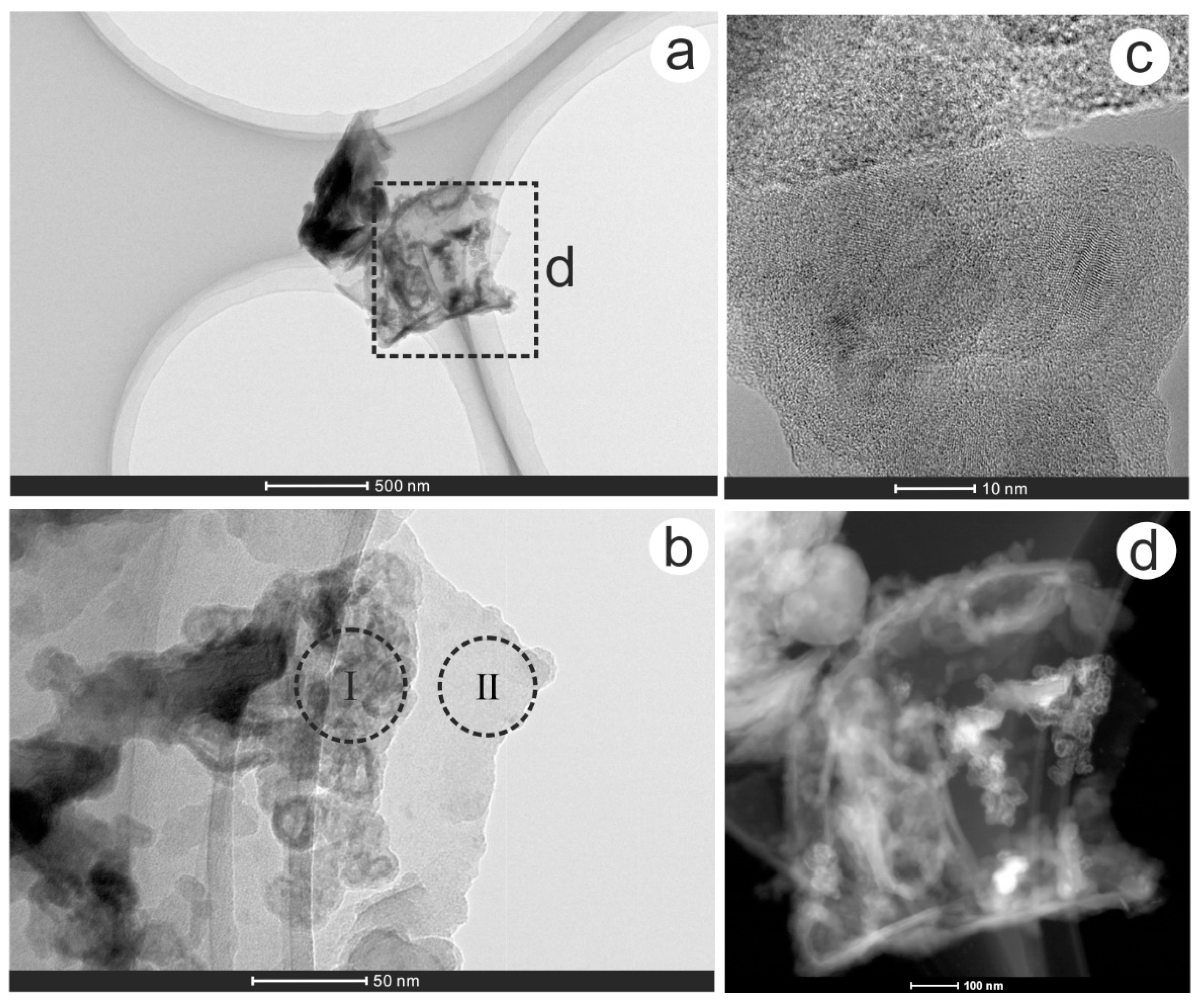 Minerals 09 00414 g009