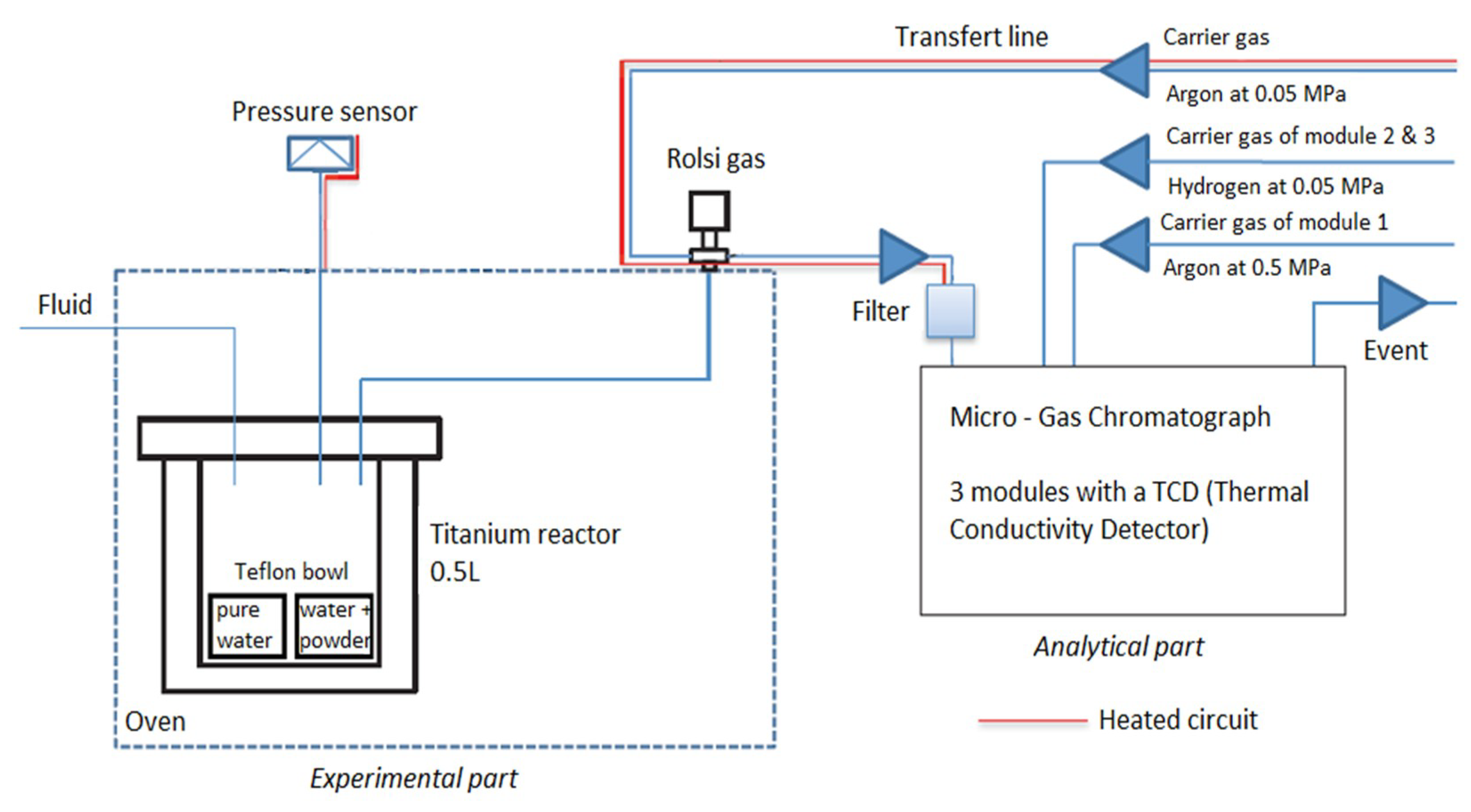 Minerals 09 00427 g002 Minerals 09 00427 g002