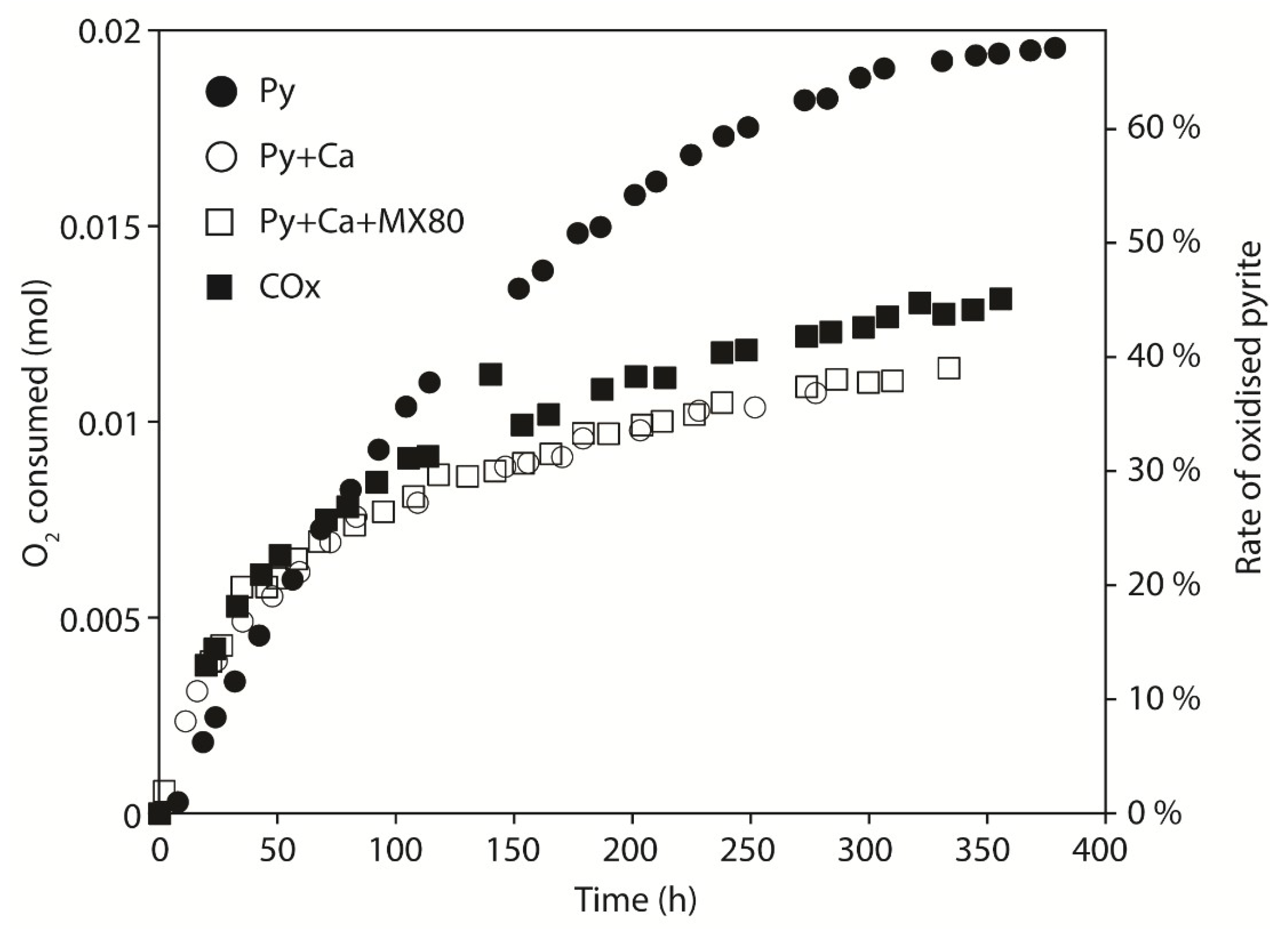 Minerals 09 00427 g004 Minerals 09 00427 g004