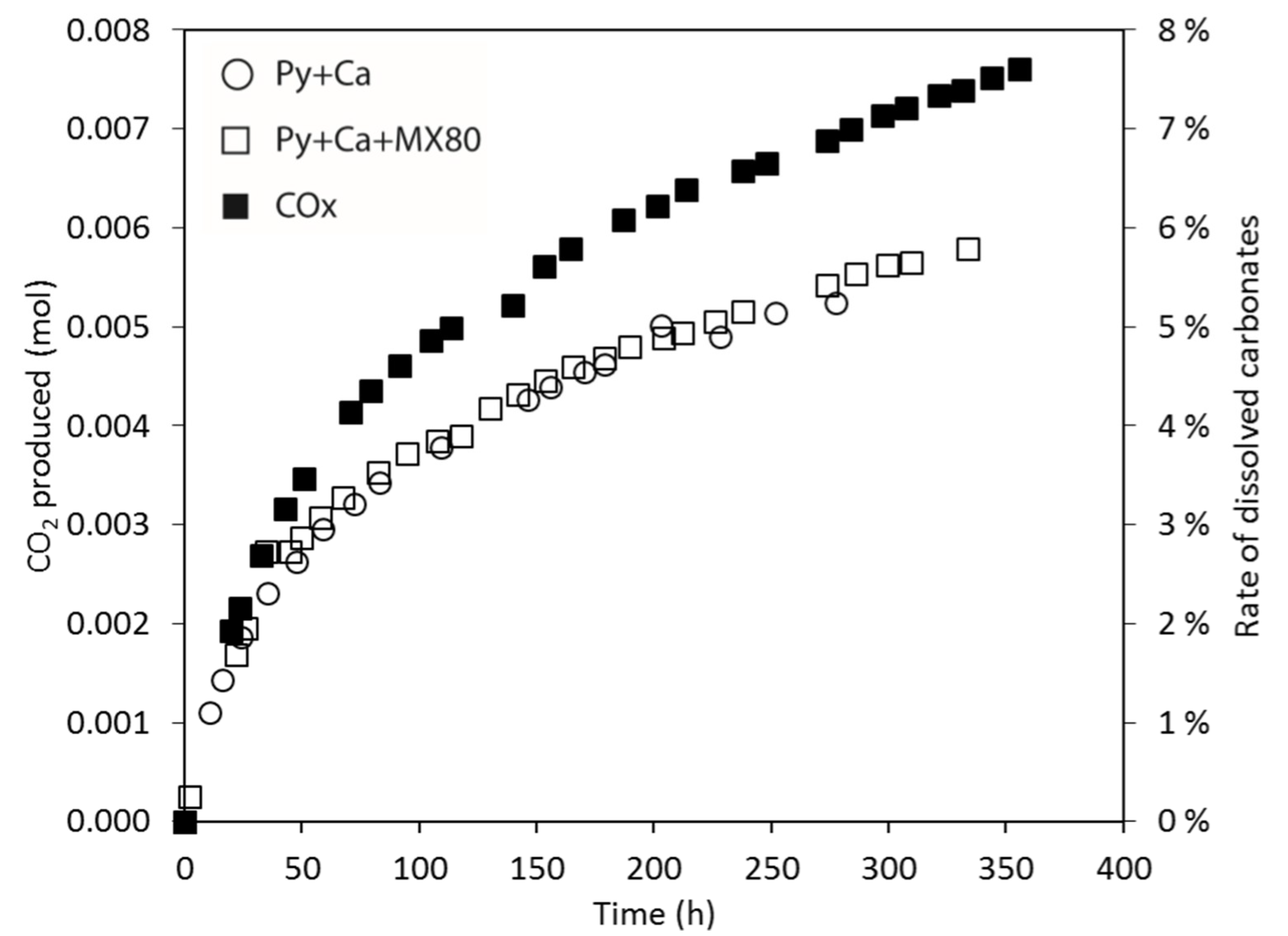 Minerals 09 00427 g005 Minerals 09 00427 g005